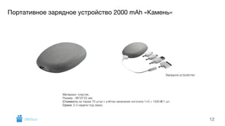 Портативное зарядное устройство 2000 mAh «Камень» 
12 
Зарядное устройство 
Материал: пластик. 
Размер : 98*25*22 мм. 
Стоимость на тираж 70 штук с учётом нанесения логотипа 1+0 = 1500 i/1 шт. 
Сроки: 2-3 недели под заказ. 
GiftsPro.ru 
 