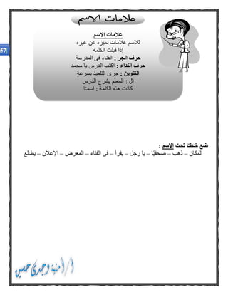 ‫تحت‬ ‫ا‬َّ‫طـ‬‫خـ‬ ‫ضع‬‫االسم‬:
‫المكان‬–‫ذهب‬–‫ًا‬‫ي‬‫صحف‬–‫رجل‬ ‫يا‬–‫يقرأ‬–‫الفناء‬ ‫فى‬–‫المعرض‬–‫اإلعالن‬–‫يطالع‬
‫االسم‬ ‫عالمات‬
‫غيره‬ ‫عن‬ ‫تميزه‬ ‫عالمات‬ ‫لالسم‬
‫الكلمه‬ ‫قبلت‬ ‫إذا‬
: ‫الجر‬ ‫حرف‬‫المدرسة‬ ‫فى‬ ‫الفناء‬
: ‫النداء‬ ‫حرف‬‫محمد‬ ‫يا‬ ‫الدرس‬ ‫اكتب‬
: ‫التنوين‬‫ا‬ ‫جرى‬‫بسرعة‬ ‫لتلميذ‬
: ‫ال‬‫الدرس‬ ‫يشرح‬ ‫المعلم‬
‫ا‬ً‫ـ‬‫اسم‬ : ‫الكلمة‬ ‫هذه‬ ‫كانت‬
 