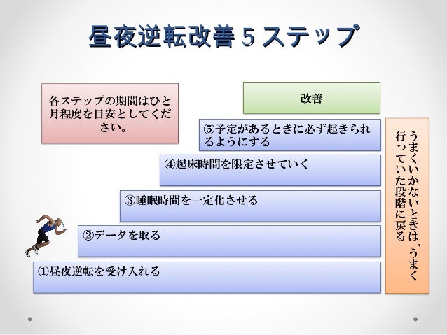 治す 昼夜 逆転 不登校中の「昼夜逆転」をどう改善する？本人と保護者ができること