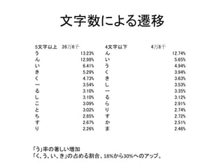 しりとりについて