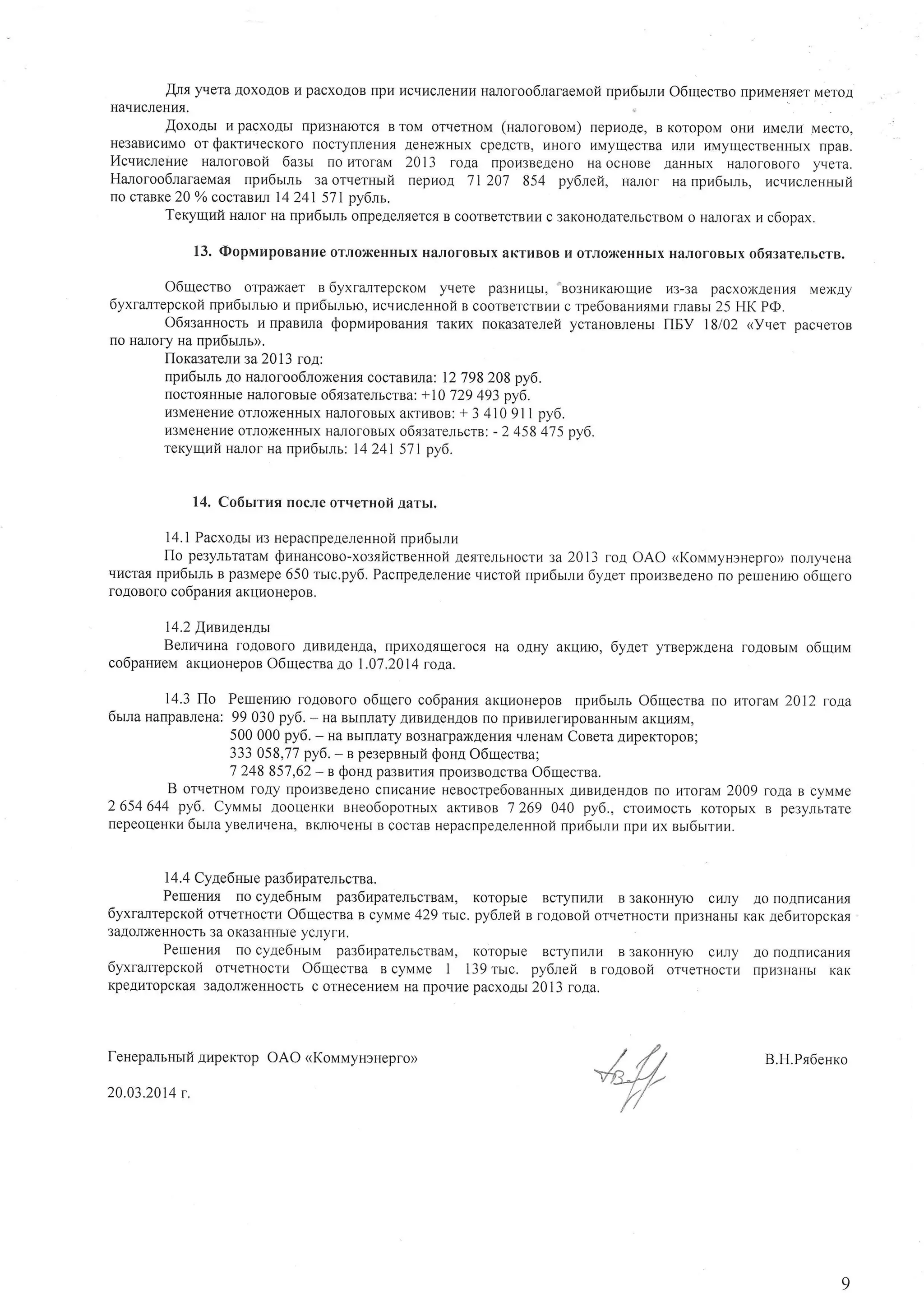 fur yrera AoxoAoBp rp acxoAoB[ pr.r ucqr4cJTeHrH4arrJ roroodrraraevofnr.p a6luu O6ruecreo nprrMeHrerM eroA 
HarlltcJleH14'. 
[oxoalr r4p acxo.{br rrpr43HarorctB ToM orqerHou (ualoronorra) tepuo4e, B KoropoM oHI4 r4MeJrKr4 ecro, 
He3aBIrcI4Moor QaxruuecKofo locrynneHl4tr aeHexHbtx cpeAcrB, r{Horo r4MyrrlecrBar 4nr4r rMyruecrBeHHbrxrr paB. 
Vcqucreuue narorosofi 6a:sr no KTofaM 2013 roaa npo[3BeaeHo Ha ocuoBe naHHbrx HaroroBofo r{era. 
Haloroo6laraetras npll6tur :a orqetulrf neprroA 7l207 854 py6nefi, HaJ]or na rpu6trnr, ]rc.rucreHHui 
rro craBKe 20 o/o cocraauJr 14 241 57 | py6nr. 
Texyurft HaJIofH a npu6ull onpeAersercg B coorBercrBr4uc 3axoHoAareJrbcrBooM H aJroraxu c6opax. 
13. @opitlltpoBaHneo rJIoxeHHbIxH aJroroBbrxa KTr4BoBr, ro rJrolxeHHbrxH aJroroBlrxo 6qsareJrrcrs. 
o6r{ecrno orpaxaer n Oyxra,rrepcroru yqere pa3Huubr," --Bo3Hr{Karourufi3e- ta pacxo}KAeHr4Mr exay 
6yxrarrepcroft npu6turrrc a upu6rtnrro, r4csr{creHuoa[ coorsercrBt4ue rpe6oeauaanarr4a Bi,r2 5 HK P(D. 
O6s:aHuocrt uupaBnrra Qopnruponaur4frl,a Knx nora:arelefi ycraHoBJreHblrl Ey 18/02 <Yuer pacueron 
no H€rJrornya upn6rrlr>. 
flora:areru za 2013 rot: 
npn6rurr Ao Hiurofoo6noxeur{trc ocraBr4Jra1:2 798 208 py6. 
[ocrof,HHbreH iurofoBbroe6 ssarertcreal:+ 10 i29 493 py6. 
ruMeHeHr4oerJ roxeHHbrHx uurofoBbraxK TlrBoB+: 3 410 91 I py6. 
u3MeHegr{oer lo}r(eHHbrxH aJroroBbrox6 lgarertcre: - 2 458 415 pv6, 
rexyruuii Hiurof Ha npu6tr,rr: 14 241 511 py6. 
14. Co6urrns nocJre orqeruoft aartt. 
14.1P acxoau r43H epacnpetreleuuofni pz6lrnu 
llo perymrarau $uuaucoeo-xossficrseHuofAi esrerrbHosrr:4a 2013 roa OAO <Kourr,ryucnepron) onyi]eHa 
{vcrafl upn6ulr B pasMepe6 50 ruc.py6. Pacupetereuueq vcloir npn6ulu 6yaer npon:BeaeHo[o perrleHr4roo6 uero 
foAoBofoc o1paruua KulroHepoB. 
1,4.2 fiwaurcwaat 
Be,:ruquna foAoBofo AI4BI{AeHAar,r pnxonf,ruefocr Ha oAr{y axuhro, 6y1er yrBepxAeHa roAoBbrMo 6uuu 
co6pauueu arrraoHepoBO 6qecrna ao 1.07,2014r oaa. 
14.3 llo Peruewno roAoBoro oduerc colpauzx axuroHepoB npu6ult O6ruecrsa no r4roraM 2012 rom 
6rtla nanpaueua: 99 030 py6. * Ha BbllrJraryA rrBuAeHAonBo rrprlBr4,'refupoBanHbarxMr -(r4rM, 
500 000 py6. - Ha BbrruraryB o3HarpaxAeHrfir rJreuaMC oaera ArlpeKropoB; 
333 058,71 py6.- B pe:epnHuft SoHa O6ruecrea; 
7 248 857,62- n Son4 prr3Br4rrurrrp or43BoAcrBOa6 ulecrna. 
B orqersou foAy rrpot43BeAeHcnor 4caHr{He eBoarpe6oBauHbArxr4 Br{AeHAorrBo r4roraM2 009 roaa B cyMMe 
2 654 644 py6. Cyvvur .u.oou,eHKnlu4e o6oporHlrx aKrfiBoB7 269 A40 py6., cronnaocrh Koropbrx B pe3yJrbrare 
lrepeoueHK6fir t.rray nenllueHa,B KJrloqeHBb re ocraBH epacnpeaeneuuonfip rz6otilvn pv r.rxn tr6trTlrrz. 
| 4.4 Cy ne6wue pa:6upareltcrna. 
Petrenus no cyAe6ulru pas6uparelrcrBaM, Koropbre Bcryu4Jrr4 B 3aKoHH)'ro cnJry 
6yxrarrepcxoft or.IerHocru O6uecrBa B cyMMe 429 "ntc. py6nefi B roAoBoil orrrerHocrr4 rrpr.r3HaHr,r 
3aAOJTXeHHO3CaT ObK a3aHlrbryec Jryrr{. 
Perrtegal uo cyAebuuv pa:6nparelrcreaM, Koropbre BcrynuJTrl B 3arouHyro cwily 
6yxra,rrepcxoil or.terHocru O6qecrBa B cyMMe 1 139 ruc. py6neft a roaoaoi orrrerHocrr4 
KpeAr,rropcKa3r aAoJrxeHHocrbc orHecenr.reMH a rlpoque pacxoA],r2 0 13 roaa. 
I.euepartlurtil Ar4peKrop OAO <KouuyH3Hepro) 
20,03.2014 r. 
AO TIOAIII4CAHI4'I 
rax ae6lrropcxax 
ao ftoAfrl4caHl4t 
npt43HaHbt KaK 
B.H.Ps6euxo 

