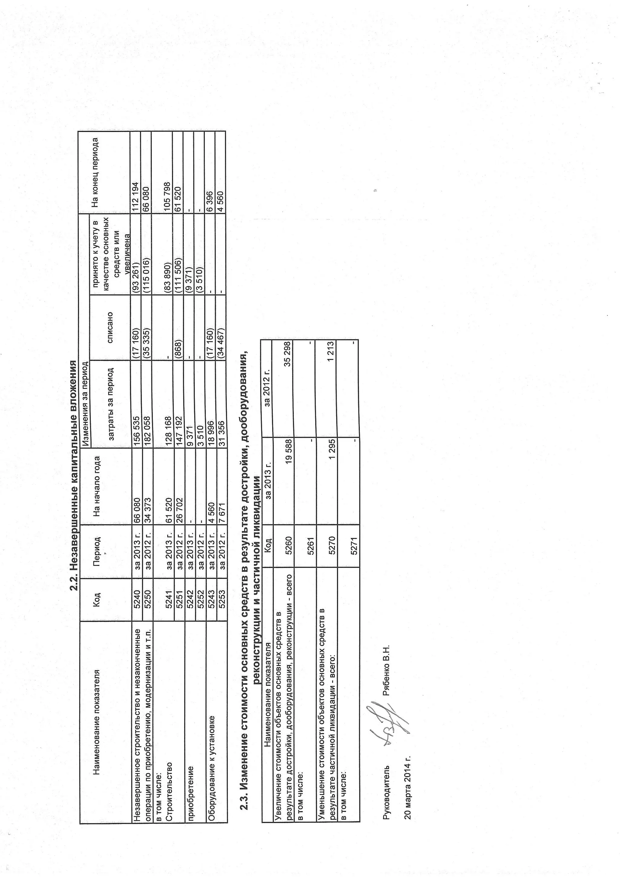 )s 
trsE 
(E 
tr 
oqt 
CL o 
€ 
oo 
Et 
s 
)s 
o 
CL 
oo 
Et 
o 
(E 
j 
tr 
F' o 
ct 
o 
o 
oqt 
o 
CL 
(J 
x 
-0 - 
ooEo 
os 
C' o 
so 
(J 
os 
EoE 
o 
=(9 
S 
..i 
N 
tsr 
o 
oq 
oo 
I 
q' 
( 
L 
j $ 
9 K 
= f o 
o a 
E ( O 
9 = 
i R 
s 
s 
tr 
s 
oE 
s 
o 
G 
sssJ 
o 
oE 
oY 
q, 
N 
oN 
(5 
a 
o) 
N 
cf) 
(o 
c{ 
; 
o 
c{ 
(5 
@ro 
o) 
N 
o(o 
N 
1r, 
(o 
N 
c 
F-C 
rc 
f.- 
c! 
lf) 
tr 
o) 
F6 
G 
o) 
SI 
(! 
m 
Io 
=s 
(s 
I 
c) 
o 
t0 
SS 
t r > o - 
;"{ o 
o ; 
x o 
: S 
6 ! s 
o 6 
8 = 
v x 
. l o 
Y O 
s . 
F S 
o ) s 
= 9 
s t s 
EO 9Y 
: o 
s = 
b - 6 o 
> o 
o) 
os 
= 
F 
o 
6 
Fo 
o 
CL 
o 
x 
e i j 
a h 
9 q 
6 : 
or = E 6 
n s 
^ m 
x Y 
= q 8 ' E > + 
F F t i o 
o t 
S a r 6 F 
? 5 
f i > = 3 
> o 
o 
os 
E 
F 
o 
i 
di 
Io) 
lo 
(L 
G 
s 
o) 
J 
o) 
(U 
I 
Yo) 
N 
r 
o, 
F. 
lr) 
o 
oN 
!c 
o 
ET 
s 
o. 
c) 
E 
(5 
s 
o 
s 
X 
6 n 
B " E ; , r E : ! v o F i 
F S F i 
= I & : 
t r g 
(o 
c{ 
(9 
o 
(o 
(r) 
O) 
F- 
(f) 
o) 
o 
(., 
I 
(5 
o 
S o 
t - 
r) 
r 
(Fo-s 
$ 
(f) 
! 
(E 
s 
tr 
IE z 
q, 
-0 
EE 
o, 
(s 
o 
o 
S 
c) 
E 
(E 
5 
ts 
(5 
ro 
(f) lo 
(o 
rf, 
o 
c 
@ 
(o 
@ 
cl 
N 
F. s 
t- 
CC lf) 
o 
o) 
c 
(g 
: 
(tr 
6! 
(g 
I 
r) 
t 
n 
N(c) 
(o 
N 
F-c{ 
o(o 
lo 
s 
* 
s 
o 
E 
; 
o 
N 
(o 
L 
N 
(u 
L 
(f) 
N 
(5 
L 
c! 
N 
(u 
L 
(f) 
N 
(E 
L 
N 
o( 
(5 
L 
CO 
N(u 
L. 
N 
N 
6 
c 
f 
N  s 
Nro 
r.r, 
N() 
rcol 
Nro 
$ 
Nro I 
o 
(g 
(E 
o 
os 
(u 
m 
= 
o=s 
(5 
I 
;- :- 
E S 
9+ =s 
g9 Ed 
9 5 
s $ 
o o t r > 
3 s t 
E S 
P 6 
S F 
8 8 F l o o o 
a r S 6 P 
I O 
f s 
o . s 
O J 
E G 
( o o 
d ) = 
I 6 
E 
c ) i ) 
s c ) 
' F - s 
F 9 
F F 
m O 
(, 
s 
o 
o 
o-s 
o-c) 
o 
(! 
Fo 
q) 
s 
(U 
6 
to 
 