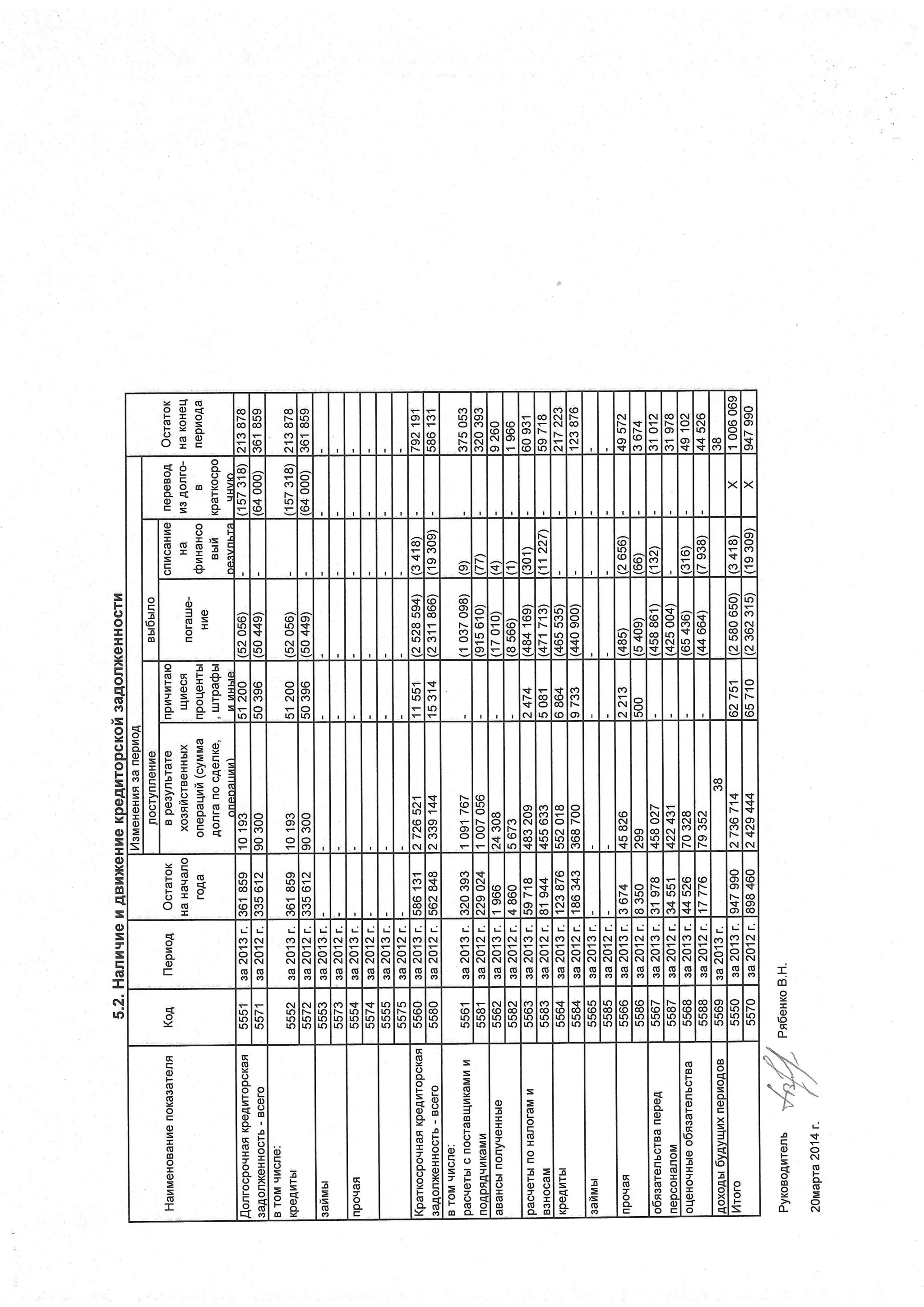 s 
oo 
E 5 ! g 
= 9 9 i i 
< 3 5 E 
o - r o - f 
o 
= q 
Y 6 x 
j : g o 
o r L 
O $ 
I 
s ; t r t r < 
E 9 5 
9 6 4 - ( E 0 
o 
o 
os 
(E 
oo 
q) 
s6 
I 
4 s 
9 o 
= N + F 
F t " 
Y = 
o - N 
 