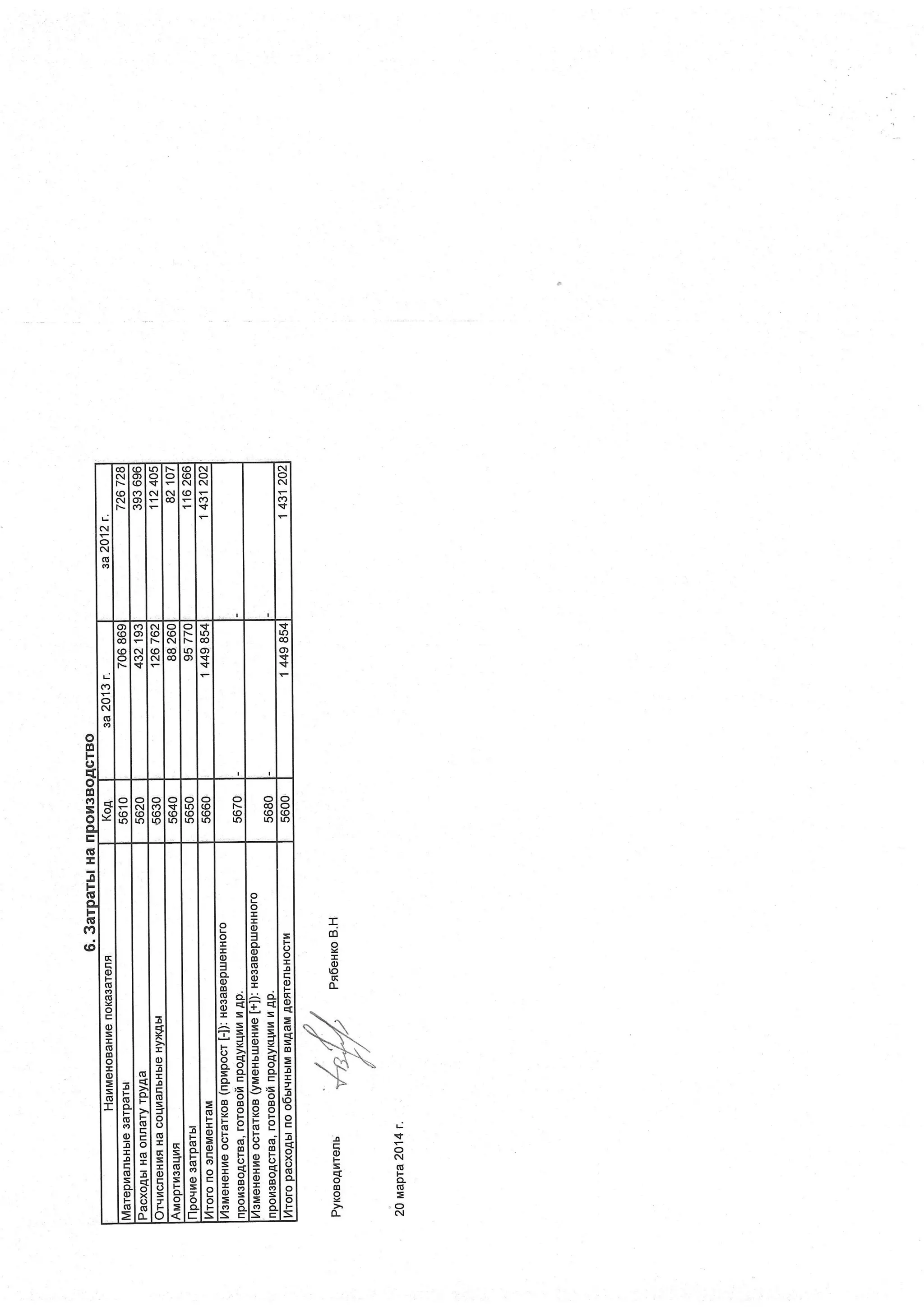 46 
o 
o) 
ro 
(L 
cc 
((t 
' i f 
F b 
E N 
s ( E 
6 ( ' 
Q E 
O - N 
tr 
(lt 
E 
L 
N 
N(u 
@NF 
(o 
c{ 
f.* 
(o 
(o 
o) 
(.J 
tr) 
o$ 
c! N 
(c) 
(o 
N 
(o 
N 
ct 
c') 
$ 
N 
N 
(f) 
v 
L (.) 
oN 
(E 
@ 
@o 
F-cf) 
o) 
c! 
CO 
$ 
N(o 
t - 
(o 
N 
o(o 
N 
oo 
@ 
a 
F-F-ro 
6) 
v 
ra) 
@ 
vr 
s 
lf) 
6 
s$ 
Eo (o 
|r) 
( 
rc) 
o 
f) (o 
|o 
cs 
rc 
o 
(roo 
o 
c o 
(Fo- (@o 
o 
(o 
ro 
q) 
F 
(5 
6 
o 
os 
o6 
o 
s 
(E 
I 
j 
F(s 
o. 
(u 
o 
(5 
s 
oF 
(g = 
(s 
oF 
(! 
Eo 
(E 
E 
x 
(g o_ 
E 
$ 
lt 
I 
(E 
s 
o 
6 
sI 
o 
os 
F 
sF 
oo 5F 
tr 
sJ 
(E 
(5 
oF 
(g 
oS 
E 
=6 
F 
o 
Eo 
o 
E 
eo 
S 
oL 
o 
o) = 
o. 
o 
Io 
3 
CL 
q) 
Eg e 
0 ) + 
! s 
.:< s 
r s 
?r > s 5 < a 
9 E 
6 ; i 
9 0 
( ! t r 
q d 
v @ 
= 9 
; E 
v s 
= o q E 
oEG 
sF 
ooE! 
o, 
c) 
.:-:. ci 
F 
+ + 
o 
9 s =(= s 
5 
E[ 
o i 
jl E>t r 
o o 
= t r 
3 , : 
o E 
9 9 
E E 
E s 
E b 
o x 
E E 
€ P 
s6 
T 
5 
o 
o 
5 
ox 
oL 
F s 
 