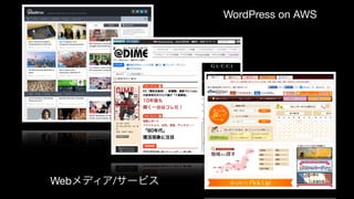 WordPress on AWS 
Webメディア/サービス 
 