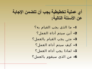 أي عملية تخطيطية يجب أن تتضمن الجاابة 
عن الستئلة التالية: 
-1 ما الذى يجب القيام به؟ 
-2 أين سيتم أداء العمل؟ 
-3 متى يجب القيام بالعمل؟ 
-4 كيف سيتم أداء العمل؟ 
-5 لماذا يجب أداء العمل؟ 
-6 من الذى سيقوم بالعمل؟ 
 