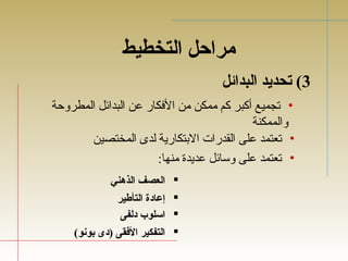 مراحل التخطيط 
3) تحديد البدائل 
• تجميع أكبر كم ممكن من الفككار عن البدائل المطروحة 
والممكنة 
• تعتمد على القدرات البتتكارية لدى المختصين 
• تعتمد على وسائل عديدة منها: 
العصف الذهدني  
إعادة التأطير  
اسلوب دلفى  
التفكير الفتقى (دى بونو)  
 