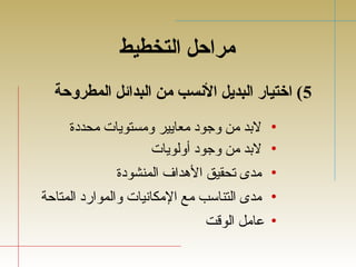 مراحل التخطيط 
5) اختيار البديل النسب من البدائل المطروحة 
• لبتد من وجتود معايير ومستويات محددة 
• لبتد من وجتود أولويات 
• مدى تحقيق الهدداف المنشودة 
• مدى التناسب مع المكانيات والموارد المتاحة 
• عامل الوقتت 
 