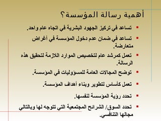 أهمية رسالة المؤسسة؟ 
تساعد في تركيز الجهود البشرية في اتجاه عام واحد.  
تساعد في ضمان عدم دخول المؤسسة في أغراض  
متعارضة. 
تعمل كمرشد عام لتخصيص الموارد اللزممة لتحقيق هذه  
الرسالة. 
توضح المجالت العامة للمسؤوليات في المؤسسة.  
تعمل كأساس لتطوير وبناء  أهداف المؤسسة.  
تحدد رؤية المؤسسة لنفسها.  
تحدد السوق/ الشرائح المجتمعية التي تتوجه لها وبالتالي  
مجالها التنافسي. 
 
