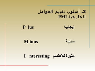 3. أسلوب تقييم العوامل 
PMI الخارجية 
P lus 
M inus 
I nteresting 
إيجابية 
ستلبية 
مثيرة للهتتمام 
 