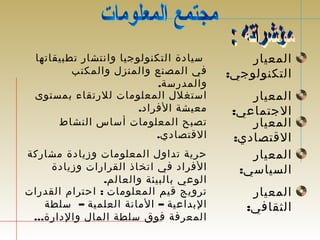 سيادة التكنولوجيا وانتشار تطبيقاتها 
في المصنع والمنزل والمكتب 
والمدرسة. 
استغلل المعلومات للرتقاء بمستوى 
معيشة الفراد. 
تصبح المعلومات أساس النشاط 
القتصادي. 
حرية تداول المعلومات وزيادة مشاركة 
الفراد في اتخاذ القرارات وزيادة 
الوعي بالبيئة والعالم. 
ترويج قيم المعلومات : احترام القدرات 
البداعية – المانة العلمية – سلطة 
المعرفة فوق سلطة المال والدارة... 
المعيار 
التكنولوجي: 
المعيار 
الجتماعي: 
المعيار 
القتصادي: 
المعيار 
السياسي: 
المعيار 
الثقافي: 
 