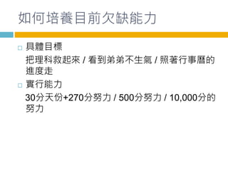 BĿǰǷȱ 
? wĿ 
ƾ/ ܵܲ/ ѵ 
M 
?  
30+270Ŭ/ 500Ŭ/ 10,000ֵ 
Ŭ 
 