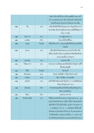 ๑๓ 
เพรียว สีเทาหรือนํ้าตาล มีลายจุดสีดำตามยาวทั่ว ตัว หางและขนหางยาวมีลายเป็นปล้อง มีต่อมกลิ่น ใกล้เครื่องเพศ มักออกหากินในเวลากลางคืน 
๗๔. 
จั่น 
นาม 
เครื่องดักสัตว์ทั้งในนํ้าและบนบก มีรูปคล้ายกรง มี หลายชนิด เรียกประตูนํ้าอย่างโบราณที่ใช้ไม้ซุงขวาง กันว่า ปากจั่น 
๗๕. 
วิทยาการ 
นาม 
ความรู้แขนงต่าง ๆ 
๗๖. 
เนรมิตร 
กริยา 
บันดาลให้เกิดมีขึ้นมา 
๗๗. 
ตะคุ่ม 
วิเศษณ์ 
ที่เห็นเป็นเงาดำ ๆ เพราะอยู่ในที่หรือในระยะที่เห็น ไม่ถนัด 
๗๘. 
อุทาน 
นาม 
เสียงหรือคำที่เปล่งออกมาเวลาตกใจ ดีใจ หรือ เสียใจ เป็นต้น ในไวยากรณ์เรียกคำหรือเสียงที่เปล่ง ออกมาเช่นนั้นว่า คำอุทาน 
๗๙. 
อุณาโลม 
นาม 
ขนระหว่างคิ้ว 
๘๐. 
วิวัฒนาการ 
นาม 
กระบวนการเปลี่ยนแปลงหรือคลี่คลายไปสู่ภาวะที่ดี ขึ้นหรือเจริญขึ้น 
๘๑. 
พิลึก 
วิเศษณ์ 
ผิดปรกติ 
๘๒. 
ดินสอพอง 
นาม 
ดินอย่างหนึ่งสีขาว ใช้ทาตัวอย่างแป้ง 
๘๓. 
สำเนียง 
นาม 
เสียง, น้ำเสียง, ทำนองเสียง 
๘๔. 
ตะเกียง 
นาม 
เครื่องใช้สำหรับตามไฟ มีรูปต่าง ๆ บางชนิดมีหลอด บังลม ลักษณนามว่า ดวง 
๘๕. 
เจียระไน 
กริยา 
ทำเพชรพลอยหรือแก้วให้เป็นเหลี่ยมหรือรูปตาม ต้องการแล้วขัดเงา 
๘๖. 
พิศวง 
กริยา 
แปลกใจ หลากใจ 
๘๗. 
จันทน์กระพ้อ 
นาม 
ไม้ต้นขนาดเล็กถึงขนาดกลาง (สูงประมาณ ๕ - ๑๕ เมตร) ต้นค่อนข้างตรง เปลือกเกลี้ยง เรือนยอดเป็น พุ่มรีหรือกว้างใบเป็นใบเดี่ยว รูปรียาว ขนาดยาว ๗ - ๙ เซนติเมตร กว้าง ๒ - ๓ เซนติเมตร สีเขียวเข้ม เรียงตัวแบบเวียนไปตามกิ่งห่างๆ กัน ดอกออกตาม กิ่งเป็นช่อเล็กๆ ทยอยบานครั้งละ ๑ - ๒ ดอก แต่ มักจะมีช่อหลายช่อเป็นกระจุกและเรียงเป็นระยะๆ  