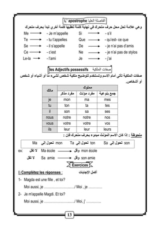 L’ apostrophe الفاصلة العليا 
وهي علامة تحل محل حرف متحرك في نهاية كلمة تعقبها كلمة أخري تبدأ بحرف متحرك 
Me - Je m’appelle Si - s’il 
Te - tu t’appelles Que - qu’est- ce que 
Se - il s’appelle De - je n’ai pas d’amis 
Ce - c’est Ne - je n’ai pas de stylos 
Le-la - l’ami Je - j’ai 
les Adjectifs possessifs صفات الملكية 
صفات الملكية تأتى أمام الاسم وتستخدم لتوضيح ملكية شخص لشيء ما أو أشياء أو شخص 
أو أشخاص. 
13 
مالك 
مملوك 
جمع بنوعية مفرد مؤنث مفرد مذكر 
je mon ma mes 
tu ton ta tes 
il son sa ses 
nous notre notre nos 
vous votre votre vos 
ils leur leur leurs 
ملحوظة : إذا كان الاسم المؤنث مبدوء بحرف متحرك فإن : 
Ma تحول إلى mon Ta تحول إلى ton Sa تحول إلى son 
ex: لا تقل Ma école وقل mon école 
لا تقل Sa amie وقل son amie 
Exercices 
I) Complétez les réponses : أكمل الإجابات 
1- Magda est une fille , et toi? 
Moi aussi, je …………………..…./ Moi , je ………… 
2- Je m'appelle Magdi. Et toi? 
Moi aussi, je …………………..…./ Moi, j' …………. 
 
