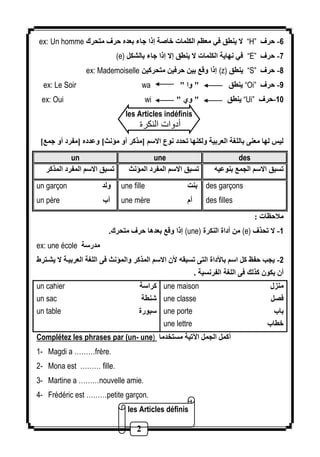 ex: Un homme لا ينطق في معظم الكلمات خاصة إذا جاء بعده حرف متحرك “H” -6 حرف 
(e) في نهاية الكلمات لا ينطق إلا إذا جاء بالشكل “E” -7 حرف 
ex: Mademoiselle إذا وقع بين حرفين متحركين (z) ينطق “S” -8 حرف 
ex: Le Soir wa " ينطق " وا “Oi” -9 حرف 
ex: Oui wi " ينطق " وي “Ui” -11 حرف 
les Articles indéfinis 
أدوات النكرة 
ليس لها معنى باللغة العربية ولكنها تحدد نوع الاسم ]مذكر أو مؤنث[ وعدده ]مفرد أو جمع[ 
un une des 
تسبق الاسم الجمع بنوعيه تسبق الاسم المفرد المؤنث تسبق الاسم المفرد المذكر 
2 
un garçon ولد 
un père أب 
une fille بنت 
une mère أم 
des garçons 
des filles 
ملاحظات : 
إذا وقع بعدها حرف متحرك. (une) من أداة النكرة (e) -1 لا تحذف 
ex: une école مدرسة 
-2 يجب حفظ كل اسم بالأداة التى تسبقه لأن الاسم المذكر والمؤنث فى اللغة العربيةة لا يشةتر 
أن يكون كذلك فى اللغة الفرنسية . 
un cahier 
un sac 
un table 
كراسة 
شنطة 
سبورة 
une maison 
une classe 
une porte 
une lettre 
منزل 
فصل 
باب 
خطاب 
Complétez les phrases par (un- une) أكمل الجمل الآتية مستخدما 
1- Magdi a ………frère. 
2- Mona est ……… fille. 
3- Martine a ………nouvelle amie. 
4- Frédéric est ………petite garçon. 
les Articles définis 
 