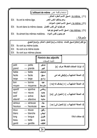 L’utilisant de même استخدام كلمة نفس 
26 
تسبق الاسم المفرد المذكر. : le même ] 1 [ 
EX: Ils ont le même âge. وهم يمتلكوا نفس العمر 
تسبق الاسم المفرد المؤنث. : la même ] 2 [ 
EX: Ils ont dans la même classe. هم يكونوا فى نفس الفصل 
تسبق الاسم الجمع بنوعيه : les mêmes ] 3 [ 
EX: Ils aiment les mêmes matières. هم يحبون نفس المواد 
ملحوظة : 
للجمع. [aux] للمفرد المذكر و [au] بـ même تسبق كلمات [aller] مع فعل 
EX: Ils vont au même lycée. 
EX: Ils vont a la même école 
EX: Ils vont aux mêmes places 
Féminin des adjectifs 
تأنيث الصفات 
petit 
grand 
→ 
→ 
petite 
grande 
صغير 
كبير 
[e] -1 تؤنث الصفات فإضافة حرف 
faible 
facile 
large 
→ 
→ 
→ 
faible 
facile 
large 
ضعيف 
سهل 
واسع 
تبقى كما هى [e] -2 الصفة المنتهية بـ 
bon 
moyen 
→ 
→ 
bonne 
moyenne 
جيد 
متوسط 
[ ne] يضاف له [ n ] -3 الصفة المنتهية بـ 
sportif 
neuf 
actif 
attentif 
→ 
→ 
→ 
→ 
sportive 
neuve 
active 
attentive 
رياضى 
جديد 
نشيط 
منتبه 
[ve] تتحول إلى [ v] -4 الصفة المنتهية بـ 
sérieux 
heureux 
→ 
→ 
sérieuse 
heureuse 
جاد 
سعيد 
[ se ] تتحول إلى [x] -5 الصفة المنتهية بـ 
doux 
blanc 
long 
beau 
gentil 
→ 
→ 
→ 
→ 
→ 
douce 
blanche 
longue 
belle 
gentille 
رقيق 
أبي 
ويل 
جميل 
لطيف 
-6 صفات شاذة 
 