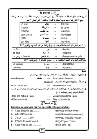 le pluriel الجمع 
فةى آخةر الاسةم أو الصةفة فةى المفةرد مةع مراعةاة ( s ) أ( يجمع الاسم أو الصةفة عةادة بإضةافة 
جمع الأداة ) نكرة- معرفة( والصفة ) إشارة - ملكية ( التى تسبق الاسم . 
27 
un livre 
la carte 
cet élève 
cette classe 
petite 
son frère 
كتاب 
الخريطة 
هذا التلميذ 
هذا الفصل 
صغيرة 
أخوة 
→ 
→ 
→ 
→ 
→ 
→ 
des livres 
les cartes 
ces élèves 
ces classes 
petites 
ses frères 
يبقى كما هو عند الجمع مع تغيير الأداة. ( s ) ب( الاسم المفرد أو الصفة المنتهية بـ 
un fils 
ce pays 
un garçon français 
أين 
هذا البلد 
ولد فرنسى 
→ 
→ 
→ 
des fils 
ces pays 
des garçons français. 
مع تغيير الأداة . ( x ) يجمع بإضافة ( u ) جـ( الاسم المفرد أو الصفة المنتهية بـ 
un tableau 
nouveau 
سبورة 
جديد 
→ 
→ 
des tableaux 
nouveaux 
لاحظ : 
إذا سبقت الصفة الموصوف )الاسم( الجمع. de إلى des -1 تحول الـ 
- des bureaux مكاتب → de nouveaux bureaux 
nouveaux تحول عند الجمع إلى nouvel -2 الصفة 
- mon nouvel ami …. → mes nouveaux amis ….. 
-3 عنةةد تحويةةل الجملةةة مةةن المفةةرد إلةةى الجمةةع أو العكةةس يراعةةى تغييةةر تصةةريف الفعةةل حسةةب 
. ( s ) الفاعل الجديد وليس بإضافة 
- Mon ami habite à Paris. → Mes amis habitent à Paris. 
- Elle va au lycée. → Elles vont au lycée. 
Exercices 
Complète ces phrases par l’un des mots entre parenthèses: 
1- Cette étudiante est ……… (sérieuse- sérieux- doux) 
2- Adel et Mona sont ………… (content- contents- contentes) 
3- J’ai un …………ami (nouveau- nouvelle- nouvel). 
4- L’étude de médecine est ………… (long- longue- courte) 
5- Cette robe est très ………… (beau -belle- bel) 
 
