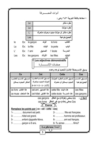 أدوات المعـــــــرفة 
La phrase الجملة 
3 
معناها باللغة العربية "الـ" وهى :  
Le مفرد مذكر 
La مفرد مؤنث 
L’ مفرد مذكر أو مؤنث مبدوء بحرف متحرك 
Les للجمع بنوعية 
le Ex: le garçon الولد le livre الكتاب 
La Ex: la fille البنت la porte الباب 
L’ Ex: l’ ami الصديق l’ école المدرسة 
Les Ex: les garçons الأولاد les filles البنات 
Les adjectives démonstratifs 
صفــات الإشــــــــارة 
يسبق الاسم بصفة الإشارة لتحديد نوعه وعدده 
Ce Cet Cette Ces 
تسةةةةةبق الاسةةةةةم المفةةةةةرد 
المذكر المبدوء بساكن 
تسةةةةةةبق الاسةةةةةةم المفةةةةةةرد 
المؤنث المبدوء بمتحرك 
a- e- i- o - u - y-(h) 
تسةةبق الاسةةم المفةةرد المؤنةةث 
المبدوء بساكن أو متحرك 
تسةةةةةبق الاسةةةةةم 
الجمع بنوعيه 
ce livre هذا الكتاب 
ce muse هذا المتحف 
cet ami هذا الصديق 
cet hôtel هذا الفندق 
cette fille هذه البنت 
cette école هذه المدرسة 
ces filles 
ces garçons 
ces garçons بمعنى )هؤلاء( مع العاقل ces : لاحظ أن 
ces livres بمعنى )هذه( مع غير العاقل Ces 
Exerce 
Remplace les points par ( ce - cet - cette - ces) 
1- ………… document est petit. 2- ………… fille est française. 
3- …………hôtel est grand. 4- …………homme est professeur. 
5- …………enfant s]appelle Mona. 6- …………ami est français. 
7- …………garçon a 9 ans. 8- Tu aimes …………films? 
 