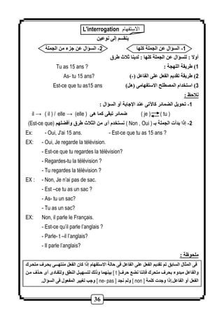 L'interrogation الاستفهام 
ينقسم إلى نوعين 
-1 السؤال عن الجملة كلها 2- السؤال عن جزء من الجملة 
36 
أولا : للسؤال عن الجملة كلها : لدينا ثلاث رق 
Tu as 15 ans ? : 1( ريقة اللهجة 
As- tu 15 ans? )-( 2( ريقة تقديم الفعل على الفاعل 
Est-ce que tu as15 ans ) 3( استخدام المصطلح الاستفهامى )هل 
نلاحظ : 
-1 تحويل الضمائر كالآتى عند الإجابة أو السؤال : 
il → ( il ) / elle → (elle ) ضمائر تبقى كما هى ( je ) ( tu ) 
(Est-ce que) نستخدم أى من الثلاث رق وأفضلهم ( Non , Oui ) -2 إذا بدأت الجملة بـ 
Ex: - Oui, J'ai 15 ans. - Est-ce que tu as 15 ans ? 
EX: - Oui, Je regarde la télévision. 
- Est-ce que tu regardes la télévision? 
- Regardes-tu la télévision ? 
- Tu regardes la télévision ? 
EX : - Non, Je n’ai pas de sac. 
- Est –ce tu as un sac ? 
- As- tu un sac? 
- Tu as un sac? 
EX: Non, il parle le Français. 
- Est-ce qu’il parle l’anglais ? 
- Parle- t –il l’anglais? 
- Il parle l’anglais? 
ملحوظة : 
فى المثال السابق تم تقديم الفعل على الفاعل فى حالة الاستفهام إذا كان الفعل منتهـةـى بحةرف متحةرك 
بينهما وذلك لتسهيـل النطق ولتفةادى أى حةذف مةن [ t ] والفاعل مبدوء بحرف متحرك فإننا نضع حرف 
وجب تغيير المفعول فى السؤال. [ ne- pas ] ولم نجد [ non ] الفعل أو الفاعل.إذا وجدت كلمة 
 