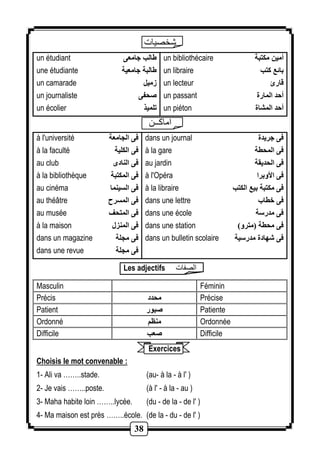 38 
شخصيات 
un étudiant 
une étudiante 
un camarade 
un journaliste 
un écolier 
الب جامعى 
البة جامعية 
زميل 
صحفى 
تلميذ 
un bibliothécaire 
un libraire 
un lecteur 
un passant 
un piéton 
أمين مكتبة 
بائع كتب 
قارئ 
أحد المارة 
أحد المشاة 
اماكــن 
à l'université 
à la faculté 
au club 
à la bibliothèque 
au cinéma 
au théâtre 
au musée 
à la maison 
dans un magazine 
dans une revue 
فى الجامعة 
فى الكلية 
فى النادى 
فى المكتبة 
فى السينما 
فى المسرح 
فى المتحف 
فى المنزل 
فى مجلة 
فى مجلة 
dans un journal 
à la gare 
au jardin 
à l'Opéra 
à la libraire 
dans une lettre 
dans une école 
dans une station 
dans un bulletin scolaire 
فى جريدة 
فى المحطة 
فى الحديقة 
فى الأوبرا 
فى مكتبة بيع الكتب 
فى خطاب 
فى مدرسة 
فى محطة )مترو( 
فى شهادة مدرسية 
Les adjectifs الصفات 
Masculin Féminin 
Précis محدد Précise 
Patient صبور Patiente 
Ordonné منظم Ordonnée 
Difficile صعب Difficile 
Exercices 
Choisis le mot convenable : 
1- Ali va ……..stade. (au- à la - à l' ) 
2- Je vais ……..poste. (à l' - à la - au ) 
3- Maha habite loin ……..lycée. (du - de la - de l' ) 
4- Ma maison est près ……..école. (de la - du - de l' ) 
 