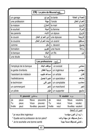 ((( 555 ))) Le père de Mourad est.. 
un garage جراج la tante العمة أو الخالة 
une profession مهنة l’oncle العم أو الخال 
la maison المنزل le mari الزوج 
le souhait أمينة la femme المرأة 
les parents الآباء un époux الزوج 
le cousin ابن العم أو الخال une épouse الزوجة 
la cousine بنت العم أو الخال un avenir مستقبل 
comme مثل v. devenir يصبح 
formation تكوين une heure ساعة 
la banque البنك un fils أبن 
une étude دراسة 
Les professions المهن 
l’employé de la banque موظف البنك un avocat محامى 
la garde d’enfants مربية أ فال un ingénieur مهندس 
l’assistant de médecin مساعد بيب un artiste فنان 
l’esthéticienne خبيرة تجميل un spectateur مشاهد 
le technicien خبير فنى un comptable محاسب 
un commerçant تاجر un marchand تاجر 
un pilote يار un supporter مشجع 
V. pouvoir يستطيع V. vouloir يريد 
41 
Je veux Nous voulons 
Tu veux Vous voulez 
Il-elle veut Ils-elles veulent 
Je peux Nous pouvons 
Tu peux Vous pouvez 
Il-elle peut Ils-elles peuvent 
تعبيرات للحفظ 
* je veux être ingénieur - أريد أن أكون مهندسا 
* Quelle est la profession de ton père? - تسأل صديقك عن مهنة والده 
* Je te souhaite une bonne santé - تتمنى لصديقك صحة جيدة 
 