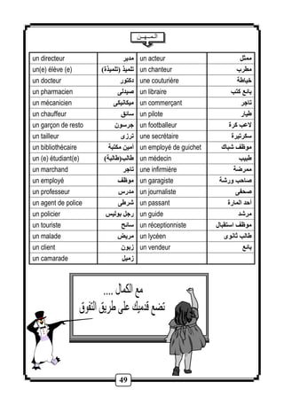 49 
الـمــهــن 
un directeur مدير un acteur ممثل 
un(e) élève (e) ) تلميذ )تلميذة un chanteur مطرب 
un docteur دكتور une couturière خيا ة 
un pharmacien صيدلى un libraire بائع كتب 
un mécanicien ميكانيكى un commerçant تاجر 
un chauffeur سائق un pilote يار 
un garçon de resto جرسون un footballeur لاعب كرة 
un tailleur ترزى une secrétaire سكرتيرة 
un bibliothécaire أمين مكتبة un employé de guichet موظف شباك 
un (e) étudiant(e) ) الب) البة un médecin بيب 
un marchand تاجر une infirmière ممرضة 
un employé موظف un garagiste صاحب ورشة 
un professeur مدرس un journaliste صحفى 
un agent de police شر ى un passant أحد المارة 
un policier رجل بوليس un guide مرشد 
un touriste سائح un réceptionniste موظف استقبال 
un malade مري un lycéen الب ثانوى 
un client زبون un vendeur بائع 
un camarade زميل 
 