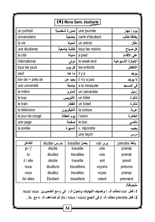 نستخدم قاموس المرادفات من اجل