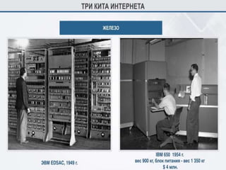 технические аспекты использования интернета
