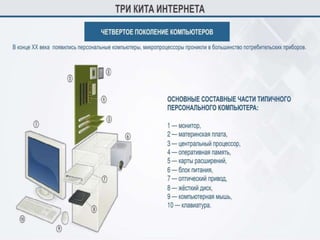 технические аспекты использования интернета