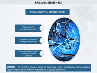 технические аспекты использования интернета