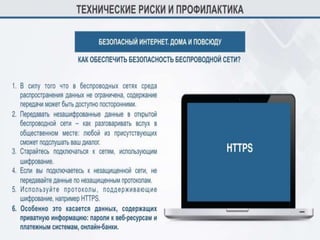 технические аспекты использования интернета