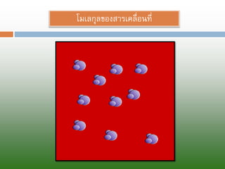 โม๶ลกุลของสาร๶คลื่อนที่  