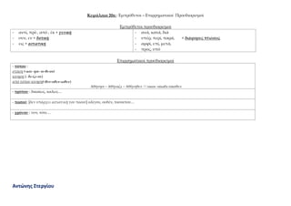 Αντώνης Στεργίου 
Κεφάλαιο 20ο : Εμπρόθετοι – Επιρρηματικοί Προσδιορισμοί Εμπρόθετοι προσδιορισμοί 
- αντί, πρό , από , έκ + γενική 
- συν, εν + δοτική 
- εις + αιτιατική 
- ανά, κατά, διά 
- υπέρ, περί, παρά, + διάφορες πτώσεις 
- αμφί, επί, μετά, 
- προς, υπό 
Επιρρηματικοί προσδιορισμοί 
- τόπου : στάση (-ασι- ησι- οι-θι-ου) κίνηση (- δε-ζε-σε) από τόπου κίνηση(-θεν-οθεν-ωθεν) Αθήνησι – Αθήναζε – Αθήνηθεν || οικοι- οίκαδε-οίκοθεν 
- τρόπου : δικαίως, καλως< 
- ποσού: [δεν υπάρχει αιτιατική του ποσού+ ολίγον, ουδέν, τοσουτον< 
- χρόνου : νυν, τότε< 
 