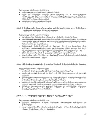შედეგი თვალსაჩინოა, თუ მოსწავლე: 
 დამოუკიდებლად იგებს სავარჯიშოს პირობას; 
 იგებს და ასრულებს მარტივი ენით დაწერილ სამ ან ოთხსაფეხურიან 
ინსტრუქციებს (მაგ., მითითებების მიხედვით ამზადებს დეკორაციას, დესერტს, 
ქმნის მარტივ ნაკეთობას და სხვ.); 
67 
 ამოკრებს კონკრეტულ ინფორმაციას. 
ქარ. I. 9. მოსწავლეს შ ეუძლია ვიზუალურად გამ ო ხატო ს წ აკით ხული / მ ო ს მ ენ ილი 
ტექს ტით აღ ძ რ ული შთ აბ ეჭდილებ ებ ი. 
შედეგი თვალსაჩინოა, თუ მოსწავლე: 
 ხატავს/აფერადებს მოსმენილი/წაკითხული ნაწარმოების პერსონაჟს; 
 სათამაშოების/ნივთების კიდობნიდან ამოარჩევს საგნებს, რომლებიც წაკითხული 
/ მოსმენილი ტექსტის მთლიან შინაარსს / ცალკეულ ეპიზოდს ეხმიანება და ხსნის, 
რატომ აირჩია ესა თუ ის ნივთი; 
 ნაწარმოების მოსმენის/წაკითხვის შედეგად მიღებული შთაბეჭდილების, 
აღძრული გრძნობების/ემოციების გადმოსაცემად ქმნის კოლაჟს მის მიერ 
შეგროვებული მასალით (ფოთლებით, ყვავილებით, ხის ტოტებით და ა.შ.); 
 ქმნის მთლიანი ზღაპრის ან ცალკეული ეპიზოდის ილუსტრაციებს; 
 სხვა მოსწავლის მიერ შექმნილ ილუსტრაციებზე დაყრდნობით ამოიცნობს ნაცნობ 
ზღაპარს / მოთხრობას / ლექსს. 
ქართ. I. 10. მოსწავლეს გამომუშავებული აქვს წ იგნ თ ან მ უშ აო ბ ის ს აწ ყის ი ჩ ვევებ ი. 
შედეგი თვალსაჩინოა, თუ მოსწავლე: 
 კითხვისას წიგნს დაიკავებს სწორად, სათანადო დისტანციაზე; 
 კითხვისას იყენებს მისთვის ხელსაყრელ ხერხს (მაგალითად, თითს აყოლებს 
ტექსტს); 
 ფორმალური ნიშნების მიხედვით (მაგ., ილუსტრაციების, მსხვილი შრიფტისა და 
ა. შ. მეშვეობით) ამოიცნობს საბავშვო წიგნს, ჟურნალს; 
 განარჩევს ერთმანეთისაგან წიგნის გარეკანს, თავფურცელს, სათაურს, ძირითად 
ტექსტს, ავტორის გვარსა და სახელს, ტექსტის ბოლოს მოცემულ კითხვებს; 
 განარჩევს ერთმანეთისაგან ტექსტის სიტყვიერ და არასიტყვიერ ნაწილებს 
(ილუსტრაციებს, პირობით ნიშნებს). 
ქარ თ . I. 11. მ ო ს წ ავლეს შ ეუძლია ტექს ტის ს ტრ უქტურ ის აღ ქმ ა. 
შედეგი თვალსაჩინოა, თუ მოსწავლე: 
 ტექსტში ამოიცნობს აბზაცის, სტროფის, წინადადების დასაწყისსა და 
დასასრულს; 
 ითვლის ტექსტში აბზაცების რაოდენობას, აბზაცში – სტრიქონებისას, სტრიქონში 
– სიტყვებისას, სიტყვებში კი – ასოებისას; 
 