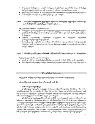  მოდელის მიხედვით ადგენს მარტივ პრაგმატულ ტექსტებს (მაგ., მოსაწვევ 
75 
ბარათს, კვირის განრიგს, გენეალოგიურ ხეს, დღის რეჟიმსა და სხვ.); 
 გადმოსცემს ნახატით ან მუსიკალური ნაწარმოებით მიღებულ შთაბეჭდილებას; 
 ახასიათებს მისთვის ნაცნობ საგნებს და ადამიანებს. 
ქართ. II. 12. მცირე მოცულობის ტექსტების შექმნისას მოსწავლეს შ ეუძლია ძ ირ ით ადი 
გრ ამ ატიკული ელემ ენ ტებ ის გამ ო ყენ ებ ა. 
შედეგი თვალსაჩინოა, თუ მოსწავლე: 
 სახელებსა და მოქმედების აღმნიშვნელ სიტყვებს სათანადოდ ათანხმებს რიცხვში; 
 კონტექსტის მიხედვით მართებულად იყენებს ზმნის დროებს (წარსულს, აწმყოს, 
მომავალს); 
 იყენებს მაერთებელ კავშირებს სიტყვათა და სიტყვათა ჯგუფების 
დასაკავშირებლად წინადადებაში; 
 მართებულად იყენებს თხრობით, ბრძანებით და კითხვით წინადადებებს 
(სწორად იყენებს ზმნურ ფორმებს) და წინადადებების ბოლოს სვამს სათანადო 
სასვენ ნიშნებს. 
ქართ. II. 13. მოსწავლეს შეუძლია ნაწერის გასწორების მარტივი ხერ ხებ ის გამ ო ყენ ებ ა. 
შედეგი თვალსაჩინოა, თუ მოსწავლე: 
 კითხულობს საკუთარ ნაწერს ხმამაღლა და ასწორებს შემჩნეულ შეცდომებს; 
 ამოიწერს მასწავლებლის მიერ ჩასწორებულ ფორმებს ან მთლიან წინადადებას . 
პრ ო გრ ამ ის შ ინ აარ ს ი 
შედეგების მიღწევა შესაძლებელია მოცემული შინაარსის საფუძველზე: 
1 . ინ ფ ო რ მ აციის გაგებ ა, ან ალიზი და შ ეფ ას ებ ა 
ძ ირ ით ადი თ ემ ატიკა: 
ლექს იკოლო გიურ ი ას პექტი: სიტყვებს აქვთ სხვადასხვა მნიშვნელობა. ისინი 
აღნიშნავენ საგნებს, თვისებებს, მოქმედებას და სხვ.; შეიძლება ერთსა და იმავე სიტყვას 
სხვადასხვა მნიშვნელობა ჰქონდეს; სიტყვის შერჩევა შესაძლებელია (და აუცილებელი) 
შინაარსის მიხედვით, რათა აზრი უკეთ გამოიხატოს. 
გრ ამატიკული ასპექტი: ხმოვანი და თანხმოვანი; სიტყვის ბგერითი ანალიზი და 
სინთეზი. სიტყვის ფორმობრივი ანალიზის საწყისი ჩვევების გამომუშავება; კავშირი და 
განსხვავება დონეებს შორის: სიტყვა - წინადადება - ტექსტი; მარტივი წინადადების აგება 
და ძირითადი სასვენი ნიშნების გამოყენება; წარმოთქმული წინადადების ინტონაციის 
გამოხატვა წერისას და დაწერილისა - პირიქით, წარმოთქმისას; სიტყვათა შინაარსობრივი 
კავშირი წინადადებაში; წინადადება - დასრულებული აზრი; მოცემული სიტყვებით 
წინადადების კონსტრუირება; თხრობითი, კითხვითი და ძახილის წინადადებები. 
 