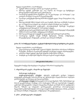 შედეგი თვალსაჩინოა, თუ მოსწავლე: 
 იყენებს ზმნას სათანადო პირისა და რიცხვის ფორმით; 
 სწორად იყენებს კავშირებს (და, თუ, მაგრამ, ან) რთული და შერწყმული 
83 
წინადადებების ნაწილების დასაკავშირებლად; 
 სათანადოდ იყენებს პირის, ჩვენებით („ეს / ის კაცი მოვიდა - ეს / ის მოვიდა“...) და 
კითხვით (რომელი? როგორი?) ნაცვალსახელებს; 
 სათანადო კონტექსტში სწორად ხმარობს სიტყვებს: ყველა, ზოგი (ზოგიერთი), არც 
ერთი; 
 სწორად უხამებს ზმნას სახელს პირსა და რიცხვში, სწორად ათანხმებს რიცხვით 
და / ან ზედსართავ სახელსა და არსებით სახელს ბრუნვასა და რიცხვში; 
 მსგავსი მნიშვნელობის ლექსიკური ერთეულებიდან შეარჩევს მოცემული 
კონტექსტისთვის შესაფერის / მართებულ სიტყვას; 
 იყენებს დიალოგის გაფორმებისთვის საჭირო ენობრივ-გრამატიკულ საშუალებებს 
(ზმნის II პირის ფორმებს, პუნქტუაციის ნიშნებს); 
 სწორად დამარცვლავს სიტყვებს და გადააქვს სტრიქონიდან სტრიქონზე; 
 სათანადოდ იყენებს სასვენ ნიშნებს (წერტილს, მძიმეს, ორწერტილს, 
მრავალწერტილს, ბრჭყალებს, კითხვისა და ძახილის ნიშნებს). 
ქართ. III. 14. მოსწავლეს შეუძლია ტექსტის ჩასწორების მარტივი ხერხების გამ ო ყენ ებ ა. 
შედეგი თვალსაჩინოა, თუ მოსწავლე: 
 გადაიკითხავს და ჩაასწორებს საკუთარ ნაწერს, შესაბამისი პირობითი ნიშნებით 
ჩაამატებს, ამოშლის ან გადასვამს ტექსტში სასურველ სიტყვას ან წინადადებას; 
 კარნახით ნაწერ ტექსტს უდარებს დედანს ჩასწორების მიზნით; 
 ამოწმებს და ჩაასწორებს ნაწერში მისთვის ნაცნობ სასვენ ნიშნებს. 
პრ ო გრ ამ ის შ ინ აარ ს ი 
შედეგების მიღწევა შესაძლებელია მოცემული შინაარსის საფუძველზე: 
1 . ინ ფ ო რ მ აციის გაგებ ა, ან ალიზი და შ ეფ ას ებ ა 
ძ ირ ით ადი თ ემ ატიკა: 
ლექს იკოლო გიურ ი ას პექტი: აქტიური ლექსიკური ფონდი; სიტყვათა 
დაჯგუფება-განსხვავება შინაარსობრივი და ექსპრესიული თვალსაზრისით; ხატოვანი 
გამონათქვამები და მარტივი ფრაზეოლოგიზმები. 
გრ ამატიკული ასპექტი: წინადადების ძირითადი წევრები: ზმნა-შემასმენელი და 
მასთან დაკავშირებული მოქმედი პირი (სუბიექტი); ზმნა და საგარემოებო სიტყვები; 
კავშირები წინადადებაში. სახელის სხვადასხვა ბრუნვის ფორმებს შორის ფუნქციური 
სხვაობა; ზმნური და სახელური ფორმაცვალება; ტიპობრივი ორთოგრაფიული 
შეცდომების გასწორების წესები; ძირითადი სასვენი ნიშნები (წერტილი, მძიმე, კითხვისა 
და ძახილის ნიშნები, ბრჭყალები, ორწერტილი, მრავალწერტილი). 
2. ენ ის კო მ უნ იკაციურ ი ას პექტებ ი 
 