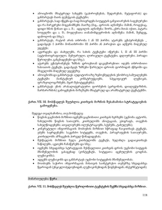  ამოიცნობს მხატვრულ სახეებს (გაპიროვნებას, შედარებას, მეტაფორას) და 
118 
განმარტავს მათს ფუნქციას ტექსტში; 
 განმარტავს, სად იწყება და სად მთავრდება სიუჟეტის განვითარების საფეხურები 
და რა მარკერები მიგვანიშნებს მათზე (მაგ., დროის აღნიშვნა: მაშინ, როდესაც, 
დიდი ხნის წინათ და ა. შ.; ადგილის აღნიშვნა: შორს, ცხრა მთას იქით, პატარა 
სოფელში და ა. შ.; მოვლენათა თანამიმდევრობის აღნიშვნა: მაშინ, შემდეგ, 
დაბოლოს და სხვ.); 
 განმარტავს, რატომ არის თხრობა I ან III პირში; ატარებს ექსპერიმენტს _ 
გადაჰყავს I პირში მონათხრობი III პირში ან პირიქით და აღწერს მიღებულ 
ეფექტს; 
 აკვირდება და ასახელებს, რა სახის ტექსტები იწერება I, II ან III პირში 
(ავტობიოგრაფიული, მემუარული, ლირიკული ტექსტები, დღიურები, პირადი 
წერილები, განცხადებები და სხვ.); 
 ატარებს ექსპერიმენტს ზმნის დროებთან დაკავშირებით: იღებს თხრობითი 
ხასიათის ტექსტს, გადაჰყავს ზმნები წარსული დროის ფორმიდან აწმყოში და 
მსჯელობს მიღებულ ეფექტზე; 
 ამოიცნობს და განმარტავს აუდიტორიაზე ზემოქმედების ენობრივ საშუალებებს 
ტექსტში (სინტაქსურ კონსტრუქციებს, სპეციფიკურ ლექსიკას, 
ფრაზეოლოგიზმებს, მყარ შესიტყვებებს); 
 განმარტავს ენის არასალიტერატურო ფორმების (ჟარგონის, დიალექტიზმის, 
ბარბარიზმის) გამოყენების მიზეზებს მხატვრულ და არამხატვრულ ტექსტებში. 
ქართ. VII. 10. მ ო ს წ ავლეს შ ეუძლია კით ხვის მ იზნ ის შ ეს აბ ამ ის ი ს ტრ ატეგიებ ის 
გამ ო ყენ ებ ა. 
შედეგი თვალსაჩინოა, თუ მოსწავლე: 
 წიგნის გაცნობის მიზნით იყენებს გაცნობითი კითხვის ხერხებს (ეცნობა ავტორს, 
ნახულობს წიგნის სათაურს, კითხულობს ანოტაციას, ეპიგრაფს, თავების 
სახელწოდებებს; ათვალიერებს ილუსტრაციებს, სქემებს, ტაბულებს); 
 კონკრეტული ინფორმაციის მოძიების მიზნით სწრაფად ჩაიკითხავს ტექსტს, 
ეძებს საყრდენებს: საკვანძო სიტყვებს, თავების, პარაგრაფების სათაურ ებს, 
კითხულობს აბზაცების პირველ წინადადებას; 
 შესწავლის მიზნით ნელა კითხულობს ტექსტს, ხელახლა გადაიკითხავს 
ნაწილებს, აკეთებს ჩანაწერებს და სხვ.; 
 იყენებს სხვადასხვა სტრატეგიას შესწავლითი კითხვის დროს უცნობი სიტყვის 
მნიშვნელობის გასაგებად (კონტექსტს, სიტყვათა აგებულების ცოდნას, 
ლექსიკონს); 
 ადგენს ლექსიკონს და განმარტავს უცნობი სიტყვების მნიშვნელობას; 
 მოიძიებს საჭირო ინფორმაციას მისთვის საინტერესო თემებზე სხვადასხვა 
წყაროდან (ენციკლოპედიებიდან, ლექსიკონებიდან, წიგნებიდან, ინტერნეტიდან). 
მიმართულება: წ ერ ა 
ქართ. VII. 11. მოსწავლეს შეუძლია წერილობითი ტექსტების შექმნა სხვადასხვა მიზნით . 
 