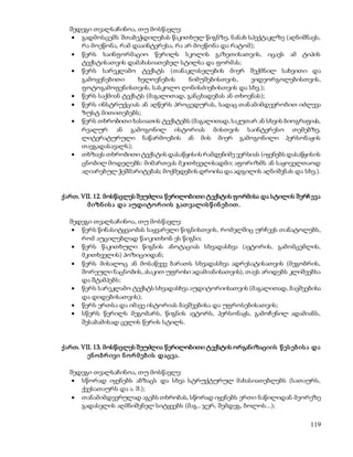 შედეგი თვალსაჩინოა, თუ მოსწავლე: 
 გადმოსცემს შთაბეჭდილებას წაკითხულ წიგნზე, ნანახ სპექტაკლზე (აღნიშნავს, 
119 
რა მოეწონა, რამ დააინტერესა, რა არ მოეწონა და რატომ); 
 წერს საინფორმაციო წერილს სკოლის გაზეთისათვის, იცავს ამ ტიპის 
ტექსტისათვის დამახასიათებელ სტილსა და ფორმას; 
 წერს სარეკლამო ტექსტს (თანაკლასელების მიერ შექმნილ სახვითი და 
გამოყენებითი ხელოვნების ნიმუშებისთვის, ვიდეორგოლებისთვის, 
ფოტოგამოფენისთვის, სასკოლო ღონისძიებისთვის და სხვ.); 
 წერს საქმიან ტექსტს (მაგალითად, განცხადებას ან თხოვნას); 
 წერს ინსტრუქციას ან აღწერს პროცედურას, სადაც თან ამიმდევრობით იძლევა 
ზუსტ მითითებებს; 
 წერს თხრობითი ხასიათის ტექსტებს (მაგალითად, საკუთარ ან სხვის ბიოგრაფიას, 
რეალურ ან გამოგონილ ისტორიას მისთვის საინტერესო თემებზე, 
ლიტერატურული ნაწარმოების ან მის მიერ გამოგონილი პერსონაჟის 
თავგადასავალს); 
 თხზავს თხრობითი ტექსტის დასაწყისის რამდენიმე ვერსიას (იყენებს დასაწყისის 
ცნობილ მოდელებს: მიმართვას მკითხველისადმი; აფორიზმს ან საყოველთაოდ 
აღიარებულ ჭეშმარიტებას; მოქმედების დროისა და ადგილის აღნიშვნას და სხვ.). 
ქართ. VII. 12. მოსწავლეს შეუძლია წერილობითი ტექსტის ფორმისა და სტილის შერჩ ევა 
მ იზნ ის ა და აუდიტო რ იის გათ ვალის წ ინ ებ ით . 
შედეგი თვალსაჩინოა, თუ მოსწავლე: 
 წერს წინასიტყვაობას საყვარელი წიგნისთვის, რომელშიც ურჩევს თანატოლებს, 
რომ აუცილებლად წაიკითხონ ეს წიგნი; 
 წერს წაკითხული წიგნის ანოტაციას სხვადასხვა (ავტორის, გამომცემლის, 
მკითხველის) პოზიციიდან; 
 წერს მისალოც ან მოსაწვევ ბარათს სხვადასხვა ადრესატისათვის (მეგობრის, 
შორეული ნაცნობის, ასაკით უფროსი ადამიანისათვის), თავს არიდებს კლიშეებსა 
და შტამპებს; 
 წერს სარეკლამო ტექსტს სხვადასხვა აუდიტორიისათვის (მაგალითად, ბავშვებისა 
და დიდებისათვის); 
 წერს ერთსა და იმავე ისტორიას ბავშვებისა და უფროსებისათვის; 
 სწერს წერილს მეგობარს, წიგნის ავტორს, პერსონაჟს, გამოჩენილ ადამიანს, 
შესაბამისად ცვლის წერის სტილს. 
ქართ. VII. 13. მოსწავლეს შეუძლია წერილობითი ტექსტის ორგანიზაციის წ ეს ებ ის ა და 
ენ ო ბრ ივი ნ ო რ მ ებ ის დაცვა. 
შედეგი თვალსაჩინოა, თუ მოსწავლე: 
 სწორად იყენებს აბზაცს და სხვა სტრუქტურულ მახასიათებლებს (სათაურს, 
ქვესათაურს და ა. შ.); 
 თანამიმდევრულად აგებს თხრობას, სწორად იყენებს ერთი ნაწილიდან მეორეზე 
გადასვლის აღმნიშვნელ სიტყვებს (მაგ., ჯერ, შემდეგ, ბოლოს...); 
 