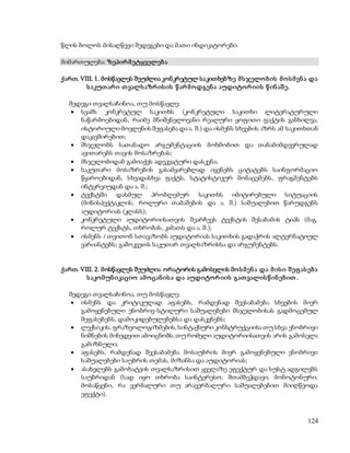 124 
წლის ბოლოს მისაღწევი შედეგები და მათი ინდიკატორები 
მიმართულება: ზეპირ მ ეტყველებ ა 
ქართ. VIII. 1. მოსწავლეს შეუძლია კონკრეტულ საკითხებზე მ ს ჯელო ბ ის მ ო ს მ ენ ა და 
ს აკუთ არ ი თ ვალს აზრ ის ის წ არ მ ოდგენ ა აუდიტო რ იის წ ინ აშ ე. 
შედეგი თვალსაჩინოა, თუ მოსწავლე: 
 სვამს კონკრეტულ საკითხს (კონკრეტული საკითხი ლიტერატურული 
ნაწარმოებიდან, რაიმე მნიშვნელოვანი რეალური ყოფითი ფაქტის განხილვა, 
ისტორიული მოვლენის შეფასება და ა. შ.) და ისმენს სხვების აზრს ამ საკითხთან 
დაკავშირებით; 
 მსჯელობს სათანადო არგუმენტაციის მოხმობით და თანამიმდევრულად 
ავითარებს თავის მოსაზრებას; 
 მსჯელობიდან გამოაქვს ადეკვატური დასკვნა; 
 საკუთარი მოსაზრების გასამყარებლად იყენებს ციტატებს საინფორმაციო 
წყაროებიდან, სხვადასხვა ფაქტს, სტატისტიკურ მონაცემებს, ფრაგმენტებს 
ინტერვიუდან და ა. შ.; 
 ტექსტში დასმულ პრობლემურ საკითხს იმიტირებული სიტუაციის 
(მინისპექტაკლის, როლური თამაშების და ა. შ.) საშუალებით წარუდგენს 
აუდიტორიას (კლასს); 
 კონკრეტული აუდიტორიისათვის შეარჩევს ტექსტის შესაბამის ტიპს (მაგ. 
როლურ ტექსტს, თხრობას, კამათს და ა. შ.); 
 ისმენს / თვითონ სთავაზობს აუდიტორიას საკითხის გადაჭრის ალტერნატიულ 
ვარიანტებს; გამოკვეთს საკუთარ თვალსაზრისსა და არგუმენტებს. 
ქართ. VIII. 2. მოსწავლეს შეუძლია ორატორის გამოსვლის მო ს მ ენ ა და მ ის ი შ ეფ ას ებ ა 
ს აკო მ უნ იკაციო ამ ო ცან ის ა და აუდიტო რ იის გათ ვალის წ ინ ებ ით . 
შედეგი თვალსაჩინოა, თუ მოსწავლე: 
 ისმენს და კრიტიკულად აფასებს, რამდენად შეესაბამება სხვების მიერ 
გამოყენებული ენობრივ-სტილური საშუალებები მსჯელობისას გადმოცემულ 
შეფასებებს, დამოკიდებულებებსა და დასკვნებს; 
 ლექსიკის, ფრაზეოლოგიზმების, სინტაქსური კონსტრუქციისა თუ სხვა ენობრივი 
ნიშნების მიხედვით ამოიცნობს, თუ რომელი აუდიტორიისათვის არის გამოსვლა 
გამიზნული; 
 აფასებს, რამდენად შეესაბამება მოსაუბრის მიერ გამოყენებული ენობრივი 
საშუალებები საუბრის თემას, მიზანსა და აუდიტორიას; 
 ასახელებს გამოხატვის თვალსაზრისით ყველაზე ეფექტურ და სუსტ ადგილებს 
საუბრიდან (სად იყო თხრობა საინტერესო, შთამბეჭდავი, მონოტონური, 
მოსაწყენი, რა ვერბალური თუ არავერბალური საშუალებებით მიიღწეოდა 
ეფექტი). 
 