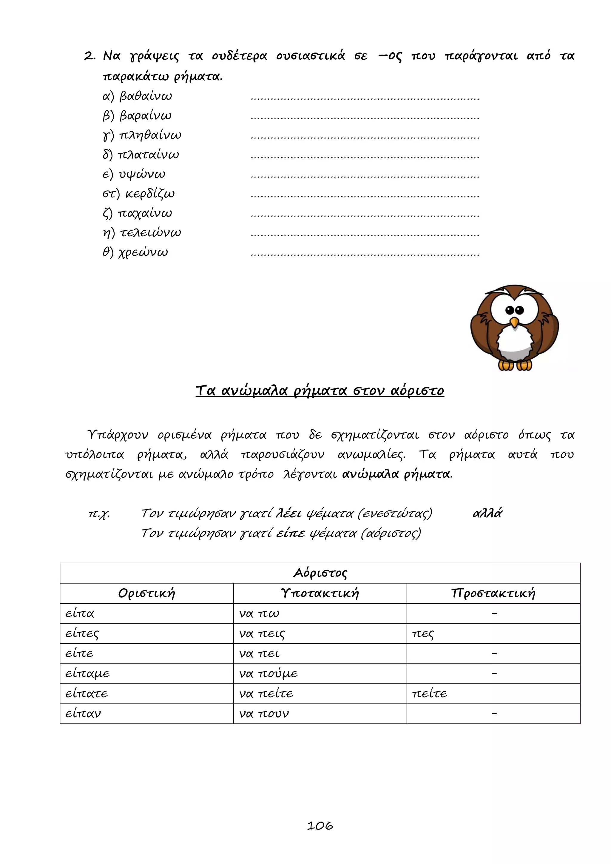 106 
2. Να γράψεις τα ουδέτερα ουσιαστικά σε –ος που παράγονται από τα παρακάτω ρήματα. 
α) βαθαίνω …………………………………………………………… 
β) βαραίνω …………………………………………………………… 
γ) πληθαίνω …………………………………………………………… 
δ) πλαταίνω …………………………………………………………… 
ε) υψώνω …………………………………………………………… 
στ) κερδίζω …………………………………………………………… 
ζ) παχαίνω …………………………………………………………… 
η) τελειώνω …………………………………………………………… 
θ) χρεώνω …………………………………………………………… 
Τα ανώμαλα ρήματα στον αόριστο 
Υπάρχουν ορισμένα ρήματα που δε σχηματίζονται στον αόριστο όπως τα υπόλοιπα ρήματα, αλλά παρουσιάζουν ανωμαλίες. Τα ρήματα αυτά που σχηματίζονται με ανώμαλο τρόπο λέγονται ανώμαλα ρήματα. 
π.χ. Τον τιμώρησαν γιατί λέει ψέματα (ενεστώτας) αλλά 
Τον τιμώρησαν γιατί είπε ψέματα (αόριστος) 
Αόριστος 
Οριστική 
Υποτακτική 
Προστακτική 
είπα 
να πω 
- 
είπες 
να πεις 
πες 
είπε 
να πει 
- 
είπαμε 
να πούμε 
- 
είπατε 
να πείτε 
πείτε 
είπαν 
να πουν 
- 
 