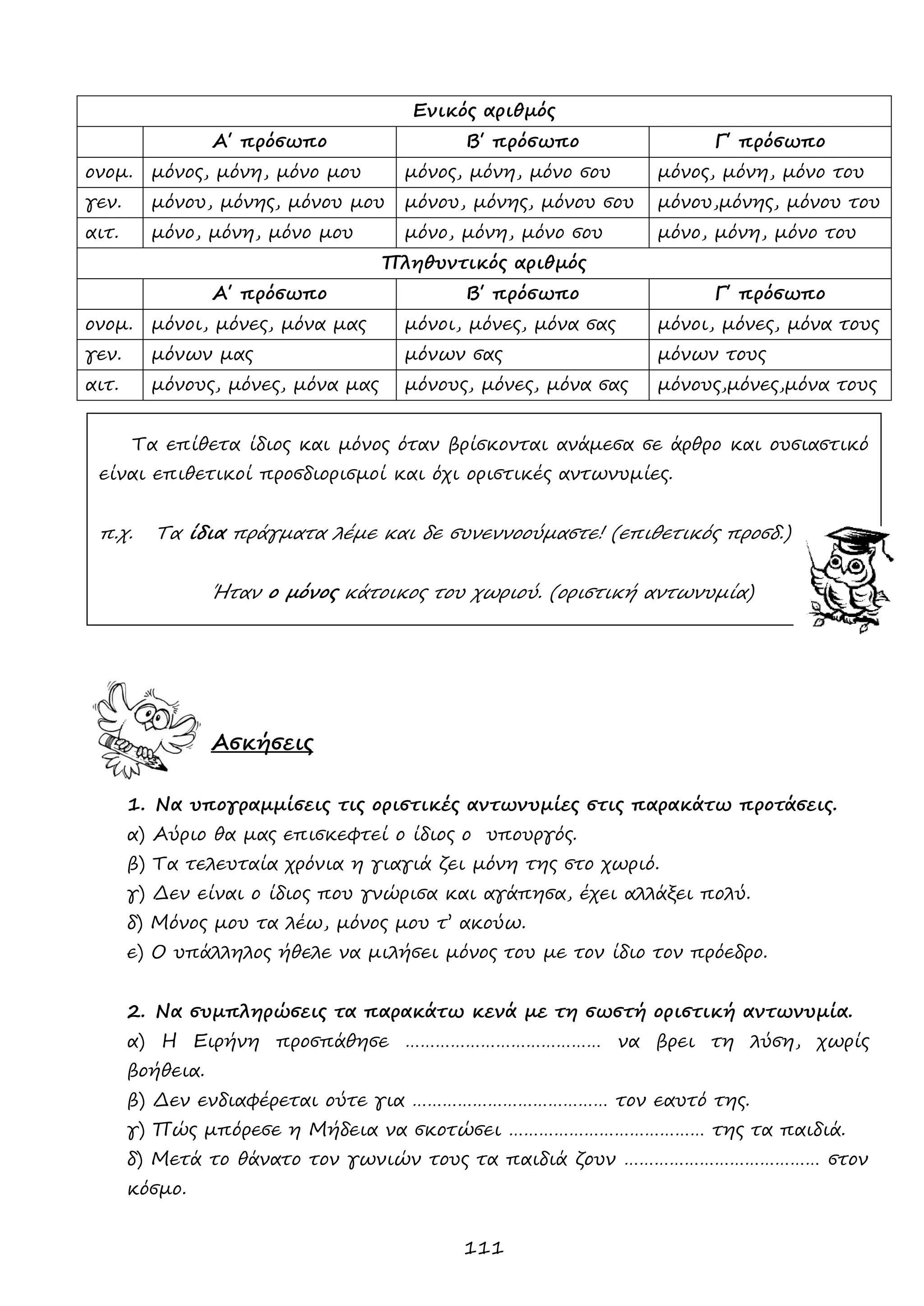 111 
Ενικός αριθμός 
Α΄ πρόσωπο 
Β΄ πρόσωπο 
Γ΄ πρόσωπο 
ονομ. 
μόνος, μόνη, μόνο μου 
μόνος, μόνη, μόνο σου 
μόνος, μόνη, μόνο του 
γεν. 
μόνου, μόνης, μόνου μου 
μόνου, μόνης, μόνου σου 
μόνου,μόνης, μόνου του 
αιτ. 
μόνο, μόνη, μόνο μου 
μόνο, μόνη, μόνο σου 
μόνο, μόνη, μόνο του 
Πληθυντικός αριθμός 
Α΄ πρόσωπο 
Β΄ πρόσωπο 
Γ΄ πρόσωπο 
ονομ. 
μόνοι, μόνες, μόνα μας 
μόνοι, μόνες, μόνα σας 
μόνοι, μόνες, μόνα τους 
γεν. 
μόνων μας 
μόνων σας 
μόνων τους 
αιτ. 
μόνους, μόνες, μόνα μας 
μόνους, μόνες, μόνα σας 
μόνους,μόνες,μόνα τους 
Τα επίθετα ίδιος και μόνος όταν βρίσκονται ανάμεσα σε άρθρο και ουσιαστικό είναι επιθετικοί προσδιορισμοί και όχι οριστικές αντωνυμίες. 
π.χ. Τα ίδια πράγματα λέμε και δε συνεννοούμαστε! (επιθετικός προσδ.) 
Ήταν ο μόνος κάτοικος του χωριού. (οριστική αντωνυμία) 
Ασκήσεις 
1. Να υπογραμμίσεις τις οριστικές αντωνυμίες στις παρακάτω προτάσεις. 
α) Αύριο θα μας επισκεφτεί ο ίδιος ο υπουργός. 
β) Τα τελευταία χρόνια η γιαγιά ζει μόνη της στο χωριό. 
γ) Δεν είναι ο ίδιος που γνώρισα και αγάπησα, έχει αλλάξει πολύ. 
δ) Μόνος μου τα λέω, μόνος μου τ’ ακούω. 
ε) Ο υπάλληλος ήθελε να μιλήσει μόνος του με τον ίδιο τον πρόεδρο. 
2. Να συμπληρώσεις τα παρακάτω κενά με τη σωστή οριστική αντωνυμία. 
α) Η Ειρήνη προσπάθησε ………………………………… να βρει τη λύση, χωρίς βοήθεια. 
β) Δεν ενδιαφέρεται ούτε για ………………………………… τον εαυτό της. 
γ) Πώς μπόρεσε η Μήδεια να σκοτώσει ………………………………… της τα παιδιά. 
δ) Μετά το θάνατο τον γωνιών τους τα παιδιά ζουν ………………………………… στον κόσμο. 
 