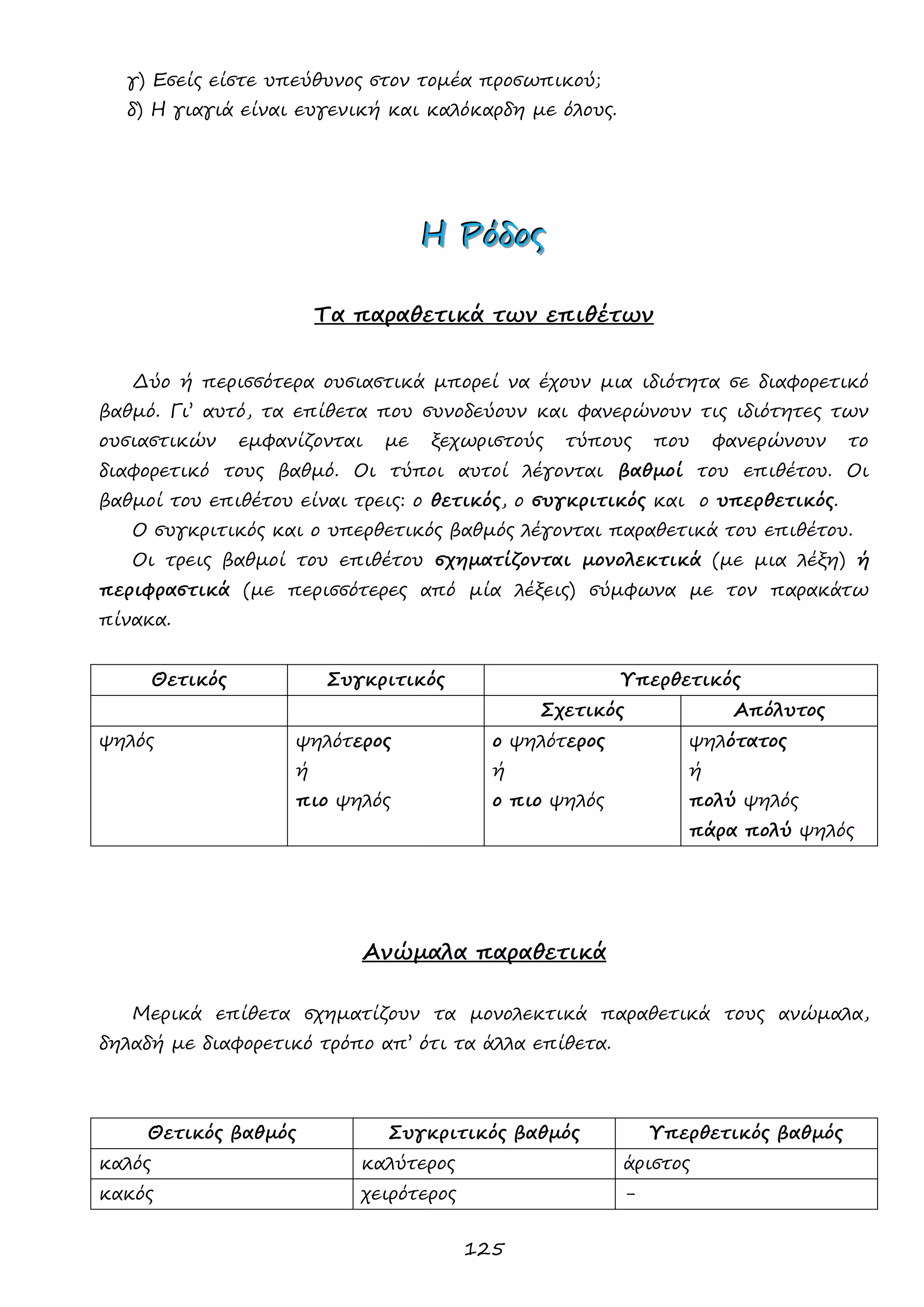 125 
γ) Εσείς είστε υπεύθυνος στον τομέα προσωπικού; 
δ) Η γιαγιά είναι ευγενική και καλόκαρδη με όλους. 
ΗΗΗ ΡΡΡόόόδδδοοοςςς 
Τα παραθετικά των επιθέτων 
Δύο ή περισσότερα ουσιαστικά μπορεί να έχουν μια ιδιότητα σε διαφορετικό βαθμό. Γι’ αυτό, τα επίθετα που συνοδεύουν και φανερώνουν τις ιδιότητες των ουσιαστικών εμφανίζονται με ξεχωριστούς τύπους που φανερώνουν το διαφορετικό τους βαθμό. Οι τύποι αυτοί λέγονται βαθμοί του επιθέτου. Οι βαθμοί του επιθέτου είναι τρεις: ο θετικός, ο συγκριτικός και ο υπερθετικός. 
Ο συγκριτικός και ο υπερθετικός βαθμός λέγονται παραθετικά του επιθέτου. 
Οι τρεις βαθμοί του επιθέτου σχηματίζονται μονολεκτικά (με μια λέξη) ή περιφραστικά (με περισσότερες από μία λέξεις) σύμφωνα με τον παρακάτω πίνακα. 
Θετικός 
Συγκριτικός 
Υπερθετικός 
Σχετικός 
Απόλυτος 
ψηλός 
ψηλότερος 
ή 
πιο ψηλός 
ο ψηλότερος 
ή 
ο πιο ψηλός 
ψηλότατος 
ή 
πολύ ψηλός 
πάρα πολύ ψηλός 
Ανώμαλα παραθετικά 
Μερικά επίθετα σχηματίζουν τα μονολεκτικά παραθετικά τους ανώμαλα, δηλαδή με διαφορετικό τρόπο απ’ ότι τα άλλα επίθετα. 
Θετικός βαθμός 
Συγκριτικός βαθμός 
Υπερθετικός βαθμός 
καλός 
καλύτερος 
άριστος 
κακός 
χειρότερος 
-  