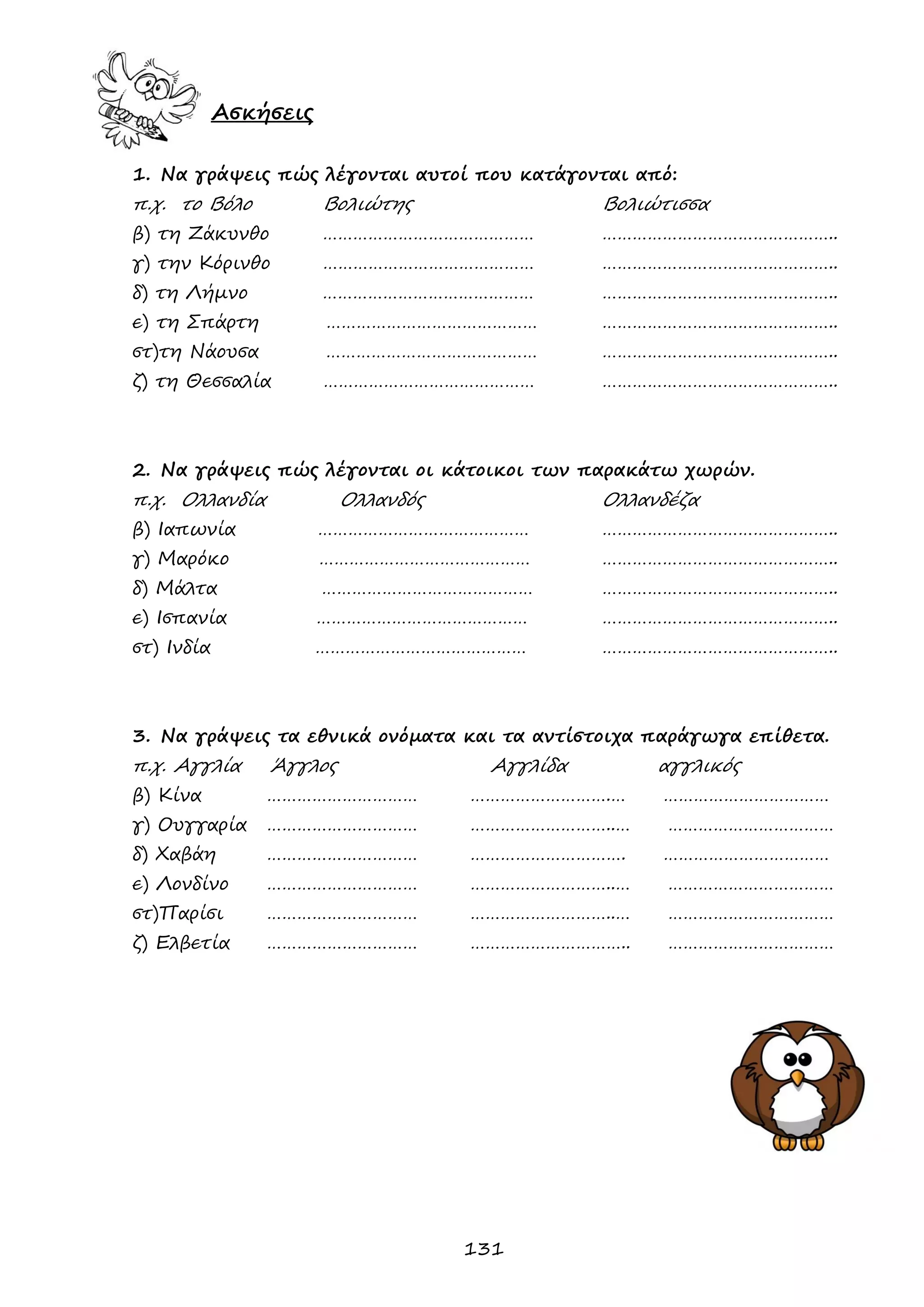 131 
Ασκήσεις 
1. Να γράψεις πώς λέγονται αυτοί που κατάγονται από: 
π.χ. το Βόλο Βολιώτης Βολιώτισσα 
β) τη Ζάκυνθο …………………………………… ……………………………………….. 
γ) την Κόρινθο …………………………………… ……………………………………….. 
δ) τη Λήμνο …………………………………… ……………………………………….. 
ε) τη Σπάρτη …………………………………… ……………………………………….. 
στ)τη Νάουσα …………………………………… ……………………………………….. 
ζ) τη Θεσσαλία …………………………………… ……………………………………….. 
2. Να γράψεις πώς λέγονται οι κάτοικοι των παρακάτω χωρών. 
π.χ. Ολλανδία Ολλανδός Ολλανδέζα 
β) Ιαπωνία …………………………………… ……………………………………….. 
γ) Μαρόκο …………………………………… ……………………………………….. 
δ) Μάλτα …………………………………… ……………………………………….. 
ε) Ισπανία …………………………………… ……………………………………….. 
στ) Ινδία …………………………………… ……………………………………….. 
3. Να γράψεις τα εθνικά ονόματα και τα αντίστοιχα παράγωγα επίθετα. 
π.χ. Αγγλία Άγγλος Αγγλίδα αγγλικός 
β) Κίνα ………………………… ……………………….… …………………………… 
γ) Ουγγαρία ………………………… ………………………..… …………………………… 
δ) Χαβάη ………………………… …………………………. …………………………… 
ε) Λονδίνο ………………………… ………………………..… …………………………… 
στ)Παρίσι ………………………… ………………………..… …………………………… 
ζ) Ελβετία ………………………… ………………………….. …………………………… 
 