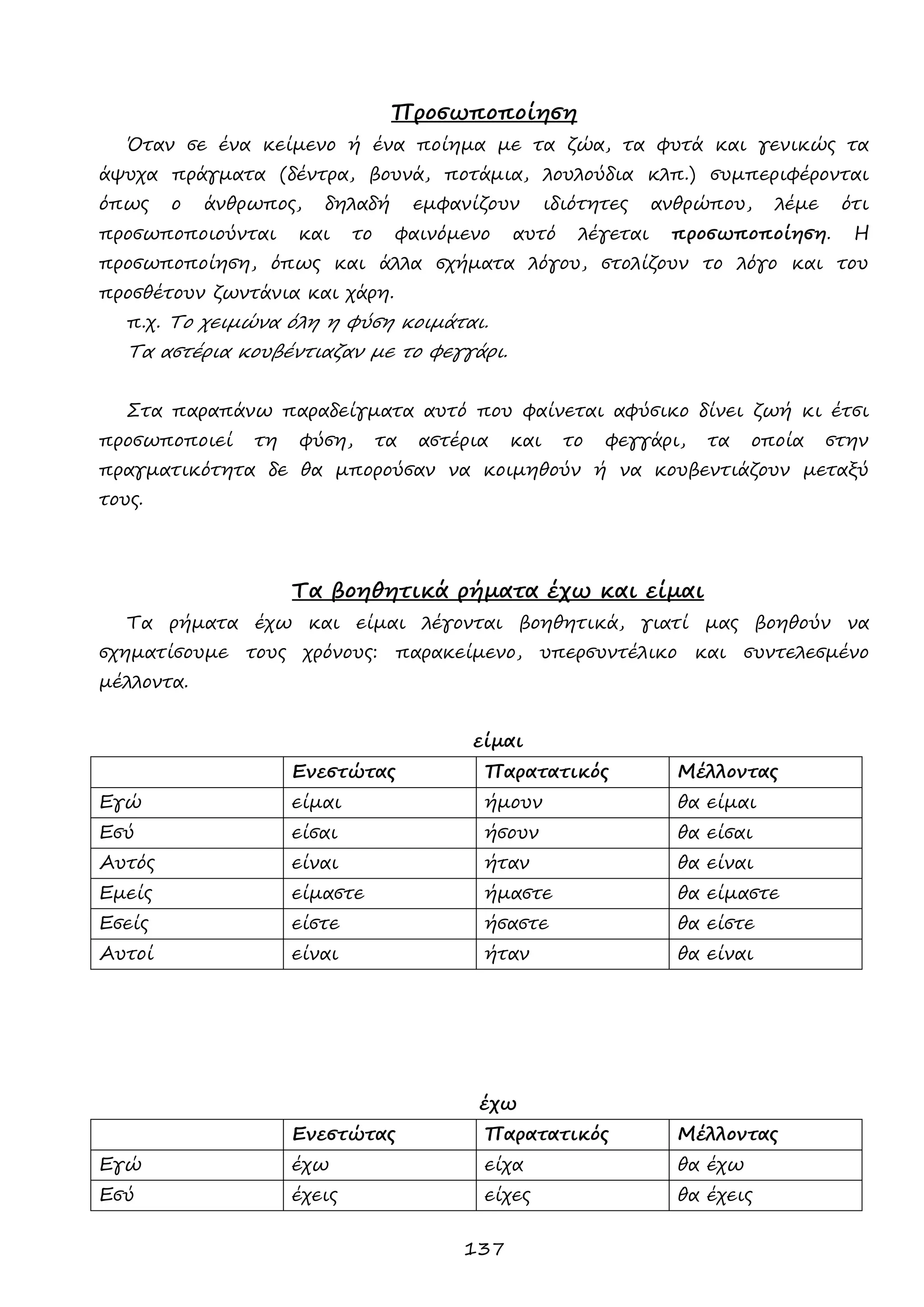 137 
Προσωποποίηση 
Όταν σε ένα κείμενο ή ένα ποίημα με τα ζώα, τα φυτά και γενικώς τα άψυχα πράγματα (δέντρα, βουνά, ποτάμια, λουλούδια κλπ.) συμπεριφέρονται όπως ο άνθρωπος, δηλαδή εμφανίζουν ιδιότητες ανθρώπου, λέμε ότι προσωποποιούνται και το φαινόμενο αυτό λέγεται προσωποποίηση. Η προσωποποίηση, όπως και άλλα σχήματα λόγου, στολίζουν το λόγο και του προσθέτουν ζωντάνια και χάρη. 
π.χ. Το χειμώνα όλη η φύση κοιμάται. 
Τα αστέρια κουβέντιαζαν με το φεγγάρι. 
Στα παραπάνω παραδείγματα αυτό που φαίνεται αφύσικο δίνει ζωή κι έτσι προσωποποιεί τη φύση, τα αστέρια και το φεγγάρι, τα οποία στην πραγματικότητα δε θα μπορούσαν να κοιμηθούν ή να κουβεντιάζουν μεταξύ τους. 
Τα βοηθητικά ρήματα έχω και είμαι 
Τα ρήματα έχω και είμαι λέγονται βοηθητικά, γιατί μας βοηθούν να σχηματίσουμε τους χρόνους: παρακείμενο, υπερσυντέλικο και συντελεσμένο μέλλοντα. 
είμαι 
Ενεστώτας 
Παρατατικός 
Μέλλοντας 
Εγώ 
είμαι 
ήμουν 
θα είμαι 
Εσύ 
είσαι 
ήσουν 
θα είσαι 
Αυτός 
είναι 
ήταν 
θα είναι 
Εμείς 
είμαστε 
ήμαστε 
θα είμαστε 
Εσείς 
είστε 
ήσαστε 
θα είστε 
Αυτοί 
είναι 
ήταν 
θα είναι 
έχω 
Ενεστώτας 
Παρατατικός 
Μέλλοντας 
Εγώ 
έχω 
είχα 
θα έχω 
Εσύ 
έχεις 
είχες 
θα έχεις  