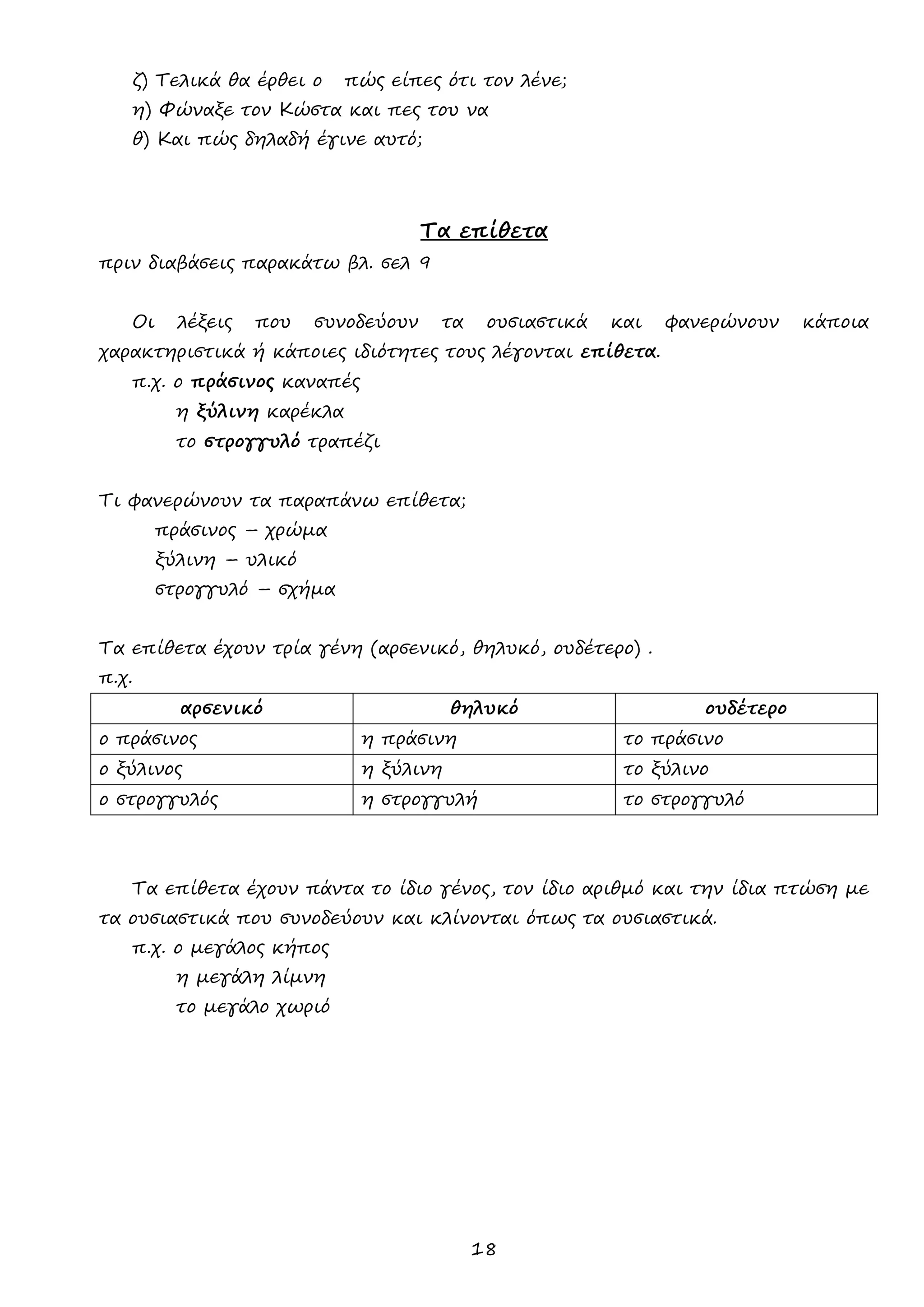 18 
ζ) Τελικά θα έρθει ο πώς είπες ότι τον λένε; 
η) Φώναξε τον Κώστα και πες του να 
θ) Και πώς δηλαδή έγινε αυτό; 
Τα επίθετα 
πριν διαβάσεις παρακάτω βλ. σελ 9 
Οι λέξεις που συνοδεύουν τα ουσιαστικά και φανερώνουν κάποια χαρακτηριστικά ή κάποιες ιδιότητες τους λέγονται επίθετα. 
π.χ. ο πράσινος καναπές 
η ξύλινη καρέκλα 
το στρογγυλό τραπέζι 
Τι φανερώνουν τα παραπάνω επίθετα; 
πράσινος – χρώμα 
ξύλινη – υλικό 
στρογγυλό – σχήμα 
Τα επίθετα έχουν τρία γένη (αρσενικό, θηλυκό, ουδέτερο) . 
π.χ. 
αρσενικό 
θηλυκό 
ουδέτερο 
ο πράσινος 
η πράσινη 
το πράσινο 
ο ξύλινος 
η ξύλινη 
το ξύλινο 
ο στρογγυλός 
η στρογγυλή 
το στρογγυλό 
Τα επίθετα έχουν πάντα το ίδιο γένος, τον ίδιο αριθμό και την ίδια πτώση με τα ουσιαστικά που συνοδεύουν και κλίνονται όπως τα ουσιαστικά. 
π.χ. ο μεγάλος κήπος 
η μεγάλη λίμνη 
το μεγάλο χωριό 
 