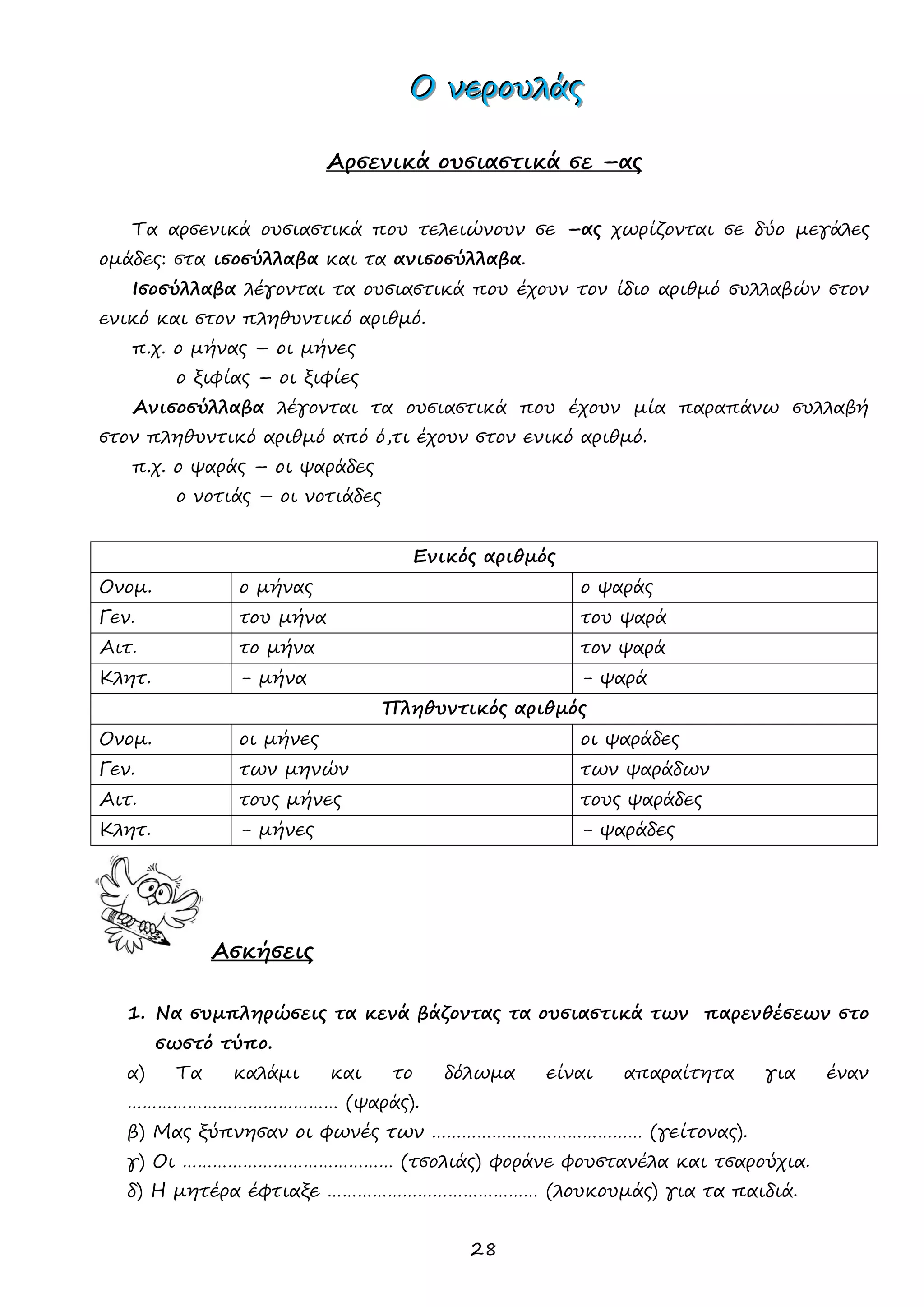28 
ΟΟΟ νννεεερρροοουυυλλλάάάςςς 
Αρσενικά ουσιαστικά σε –ας 
Τα αρσενικά ουσιαστικά που τελειώνουν σε –ας χωρίζονται σε δύο μεγάλες ομάδες: στα ισοσύλλαβα και τα ανισοσύλλαβα. 
Ισοσύλλαβα λέγονται τα ουσιαστικά που έχουν τον ίδιο αριθμό συλλαβών στον ενικό και στον πληθυντικό αριθμό. 
π.χ. ο μήνας – οι μήνες 
ο ξιφίας – οι ξιφίες 
Ανισοσύλλαβα λέγονται τα ουσιαστικά που έχουν μία παραπάνω συλλαβή στον πληθυντικό αριθμό από ό,τι έχουν στον ενικό αριθμό. 
π.χ. ο ψαράς – οι ψαράδες 
ο νοτιάς – οι νοτιάδες 
Ενικός αριθμός 
Ονομ. 
ο μήνας 
ο ψαράς 
Γεν. 
του μήνα 
του ψαρά 
Αιτ. 
το μήνα 
τον ψαρά 
Κλητ. 
- μήνα 
- ψαρά 
Πληθυντικός αριθμός 
Ονομ. 
οι μήνες 
οι ψαράδες 
Γεν. 
των μηνών 
των ψαράδων 
Αιτ. 
τους μήνες 
τους ψαράδες 
Κλητ. 
- μήνες 
- ψαράδες 
Ασκήσεις 
1. Να συμπληρώσεις τα κενά βάζοντας τα ουσιαστικά των παρενθέσεων στο σωστό τύπο. 
α) Τα καλάμι και το δόλωμα είναι απαραίτητα για έναν …………………………………… (ψαράς). 
β) Μας ξύπνησαν οι φωνές των …………………………………… (γείτονας). 
γ) Οι …………………………………… (τσολιάς) φοράνε φουστανέλα και τσαρούχια. 
δ) Η μητέρα έφτιαξε …………………………………… (λουκουμάς) για τα παιδιά.  