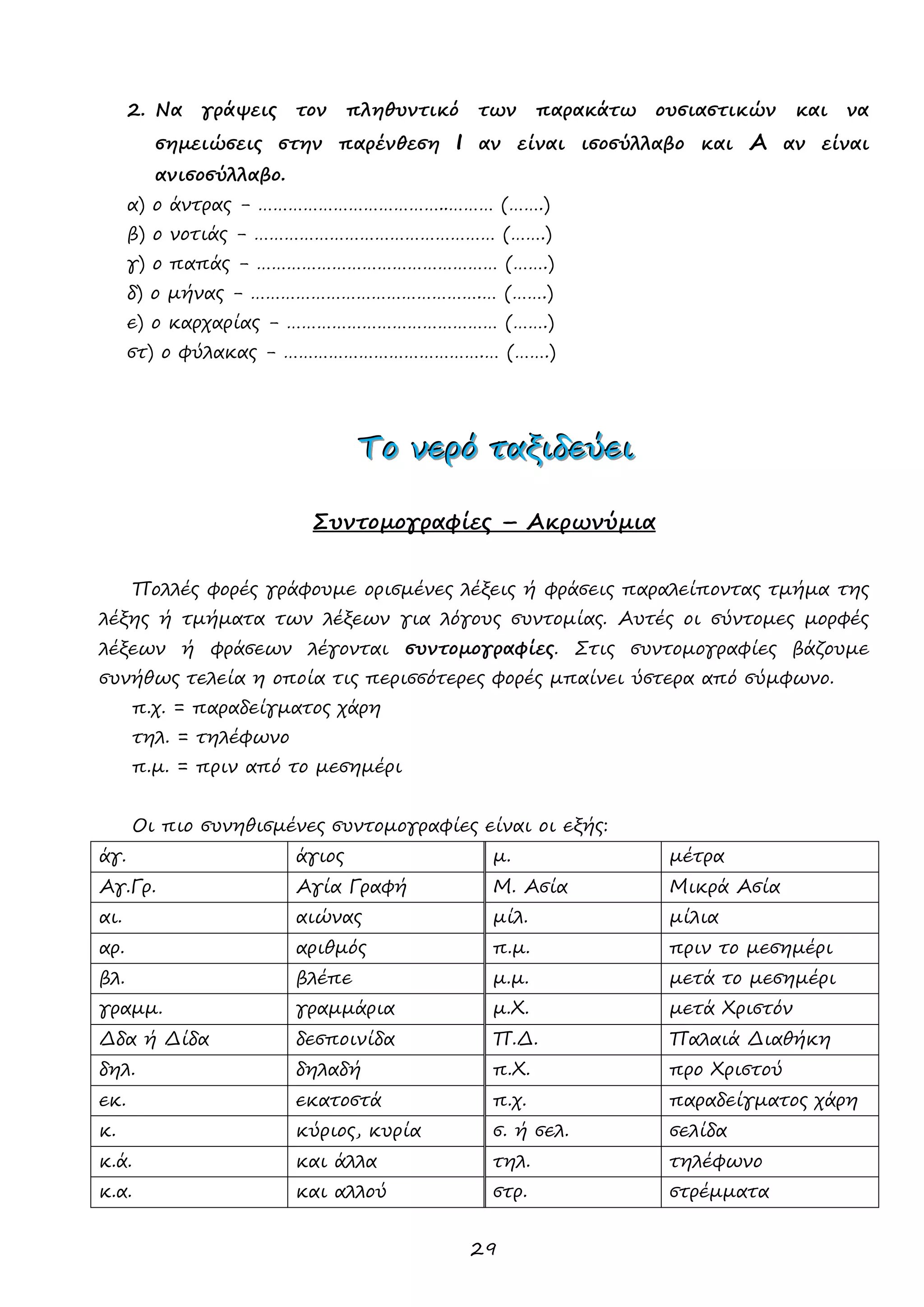29 
2. Να γράψεις τον πληθυντικό των παρακάτω ουσιαστικών και να σημειώσεις στην παρένθεση Ι αν είναι ισοσύλλαβο και Α αν είναι ανισοσύλλαβο. 
α) ο άντρας - ………………………………..……… (…….) 
β) ο νοτιάς - ………………………………………… (…….) 
γ) ο παπάς - ………………………………………… (…….) 
δ) ο μήνας - ……………………………………….… (…….) 
ε) ο καρχαρίας - …………………………………… (…….) 
στ) ο φύλακας - ………………………………….… (…….) 
ΤΤΤοοο νννεεερρρόόό ττταααξξξιιιδδδεεεύύύεεειιι 
Συντομογραφίες – Ακρωνύμια 
Πολλές φορές γράφουμε ορισμένες λέξεις ή φράσεις παραλείποντας τμήμα της λέξης ή τμήματα των λέξεων για λόγους συντομίας. Αυτές οι σύντομες μορφές λέξεων ή φράσεων λέγονται συντομογραφίες. Στις συντομογραφίες βάζουμε συνήθως τελεία η οποία τις περισσότερες φορές μπαίνει ύστερα από σύμφωνο. 
π.χ. = παραδείγματος χάρη 
τηλ. = τηλέφωνο 
π.μ. = πριν από το μεσημέρι 
Οι πιο συνηθισμένες συντομογραφίες είναι οι εξής: 
άγ. 
άγιος 
μ. 
μέτρα 
Αγ.Γρ. 
Αγία Γραφή 
Μ. Ασία 
Μικρά Ασία 
αι. 
αιώνας 
μίλ. 
μίλια 
αρ. 
αριθμός 
π.μ. 
πριν το μεσημέρι 
βλ. 
βλέπε 
μ.μ. 
μετά το μεσημέρι 
γραμμ. 
γραμμάρια 
μ.Χ. 
μετά Χριστόν 
Δδα ή Δίδα 
δεσποινίδα 
Π.Δ. 
Παλαιά Διαθήκη 
δηλ. 
δηλαδή 
π.Χ. 
προ Χριστού 
εκ. 
εκατοστά 
π.χ. 
παραδείγματος χάρη 
κ. 
κύριος, κυρία 
σ. ή σελ. 
σελίδα 
κ.ά. 
και άλλα 
τηλ. 
τηλέφωνο 
κ.α. 
και αλλού 
στρ. 
στρέμματα  