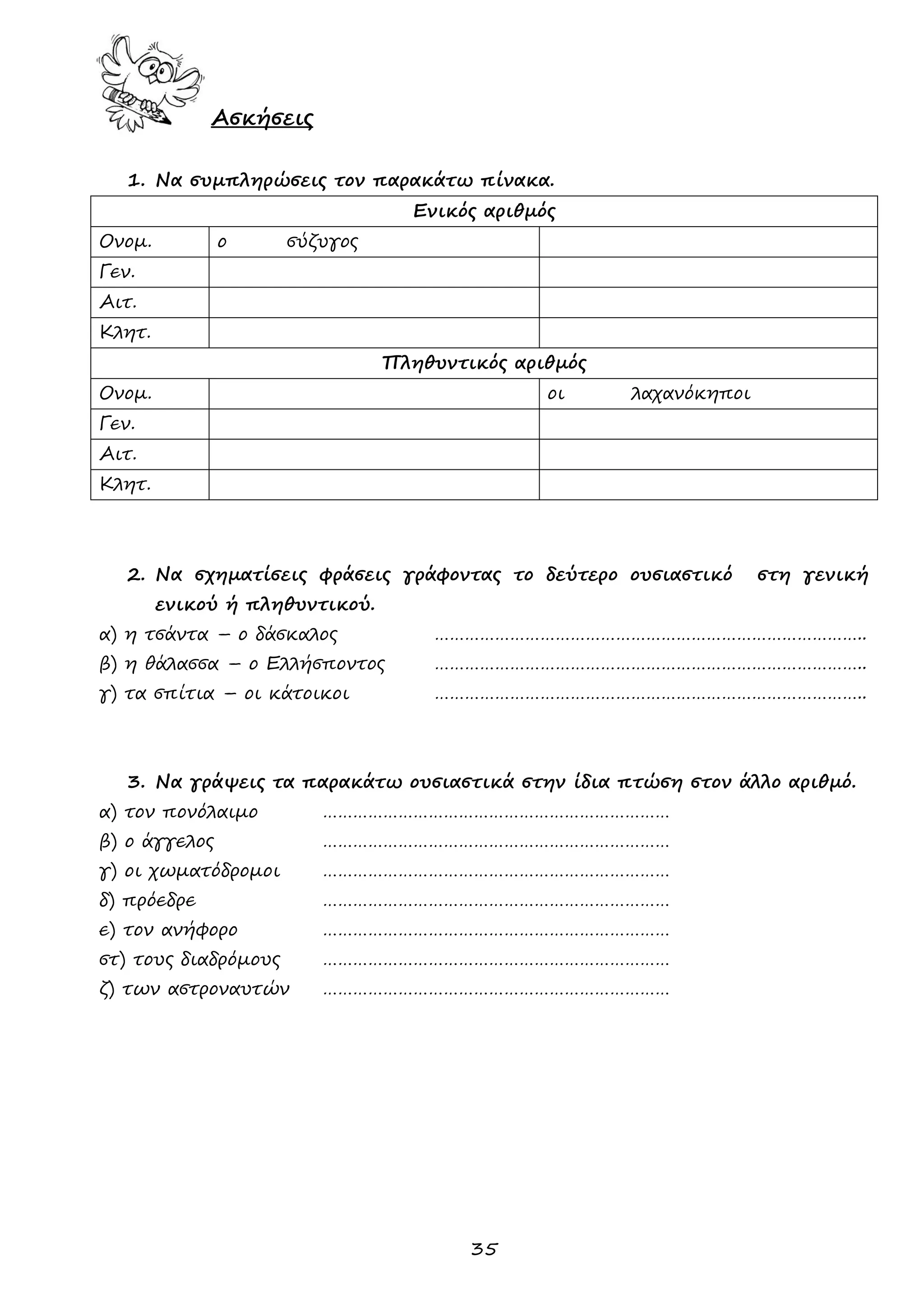 35 
Ασκήσεις 
1. Να συμπληρώσεις τον παρακάτω πίνακα. 
Ενικός αριθμός 
Ονομ. 
ο σύζυγος 
Γεν. 
Αιτ. 
Κλητ. 
Πληθυντικός αριθμός 
Ονομ. 
οι λαχανόκηποι 
Γεν. 
Αιτ. 
Κλητ. 
2. Να σχηματίσεις φράσεις γράφοντας το δεύτερο ουσιαστικό στη γενική ενικού ή πληθυντικού. 
α) η τσάντα – ο δάσκαλος ………………………………………………………………………….. 
β) η θάλασσα – ο Ελλήσποντος ………………………………………………………………………….. 
γ) τα σπίτια – οι κάτοικοι ………………………………………………………………………….. 
3. Να γράψεις τα παρακάτω ουσιαστικά στην ίδια πτώση στον άλλο αριθμό. 
α) τον πονόλαιμο …………………………………………………………… 
β) ο άγγελος …………………………………………………………… 
γ) οι χωματόδρομοι …………………………………………………………… 
δ) πρόεδρε …………………………………………………………… 
ε) τον ανήφορο …………………………………………………………… 
στ) τους διαδρόμους …………………………………………………………… 
ζ) των αστροναυτών …………………………………………………………… 
 