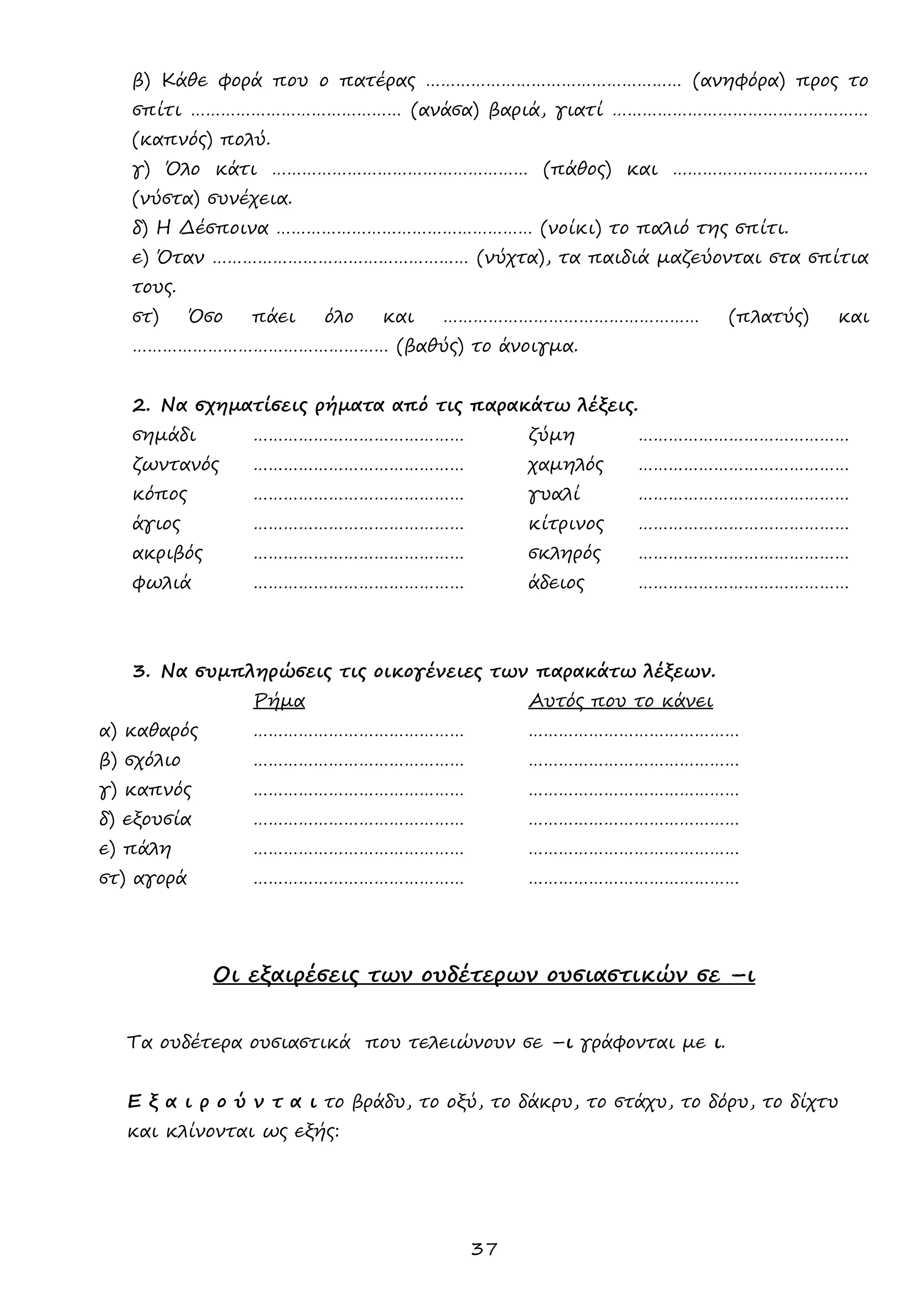 37 
β) Κάθε φορά που ο πατέρας …………………………………………… (ανηφόρα) προς το σπίτι …………………………………… (ανάσα) βαριά, γιατί …………………………………………… (καπνός) πολύ. 
γ) Όλο κάτι …………………………………………… (πάθος) και ………………………………… (νύστα) συνέχεια. 
δ) Η Δέσποινα …………………………………………… (νοίκι) το παλιό της σπίτι. 
ε) Όταν …………………………………………… (νύχτα), τα παιδιά μαζεύονται στα σπίτια τους. 
στ) Όσο πάει όλο και …………………………………………… (πλατύς) και …………………………………………… (βαθύς) το άνοιγμα. 
2. Να σχηματίσεις ρήματα από τις παρακάτω λέξεις. 
σημάδι …………………………………… ζύμη …………………………………… 
ζωντανός …………………………………… χαμηλός …………………………………… 
κόπος …………………………………… γυαλί …………………………………… 
άγιος …………………………………… κίτρινος …………………………………… 
ακριβός …………………………………… σκληρός …………………………………… 
φωλιά …………………………………… άδειος …………………………………… 
3. Να συμπληρώσεις τις οικογένειες των παρακάτω λέξεων. 
Ρήμα Αυτός που το κάνει 
α) καθαρός …………………………………… …………………………………… 
β) σχόλιο …………………………………… …………………………………… 
γ) καπνός …………………………………… …………………………………… 
δ) εξουσία …………………………………… …………………………………… 
ε) πάλη …………………………………… …………………………………… 
στ) αγορά …………………………………… …………………………………… 
Οι εξαιρέσεις των ουδέτερων ουσιαστικών σε –ι 
Τα ουδέτερα ουσιαστικά που τελειώνουν σε –ι γράφονται με ι. 
Ε ξ α ι ρ ο ύ ν τ α ι το βράδυ, το οξύ, το δάκρυ, το στάχυ, το δόρυ, το δίχτυ 
και κλίνονται ως εξής: 
 