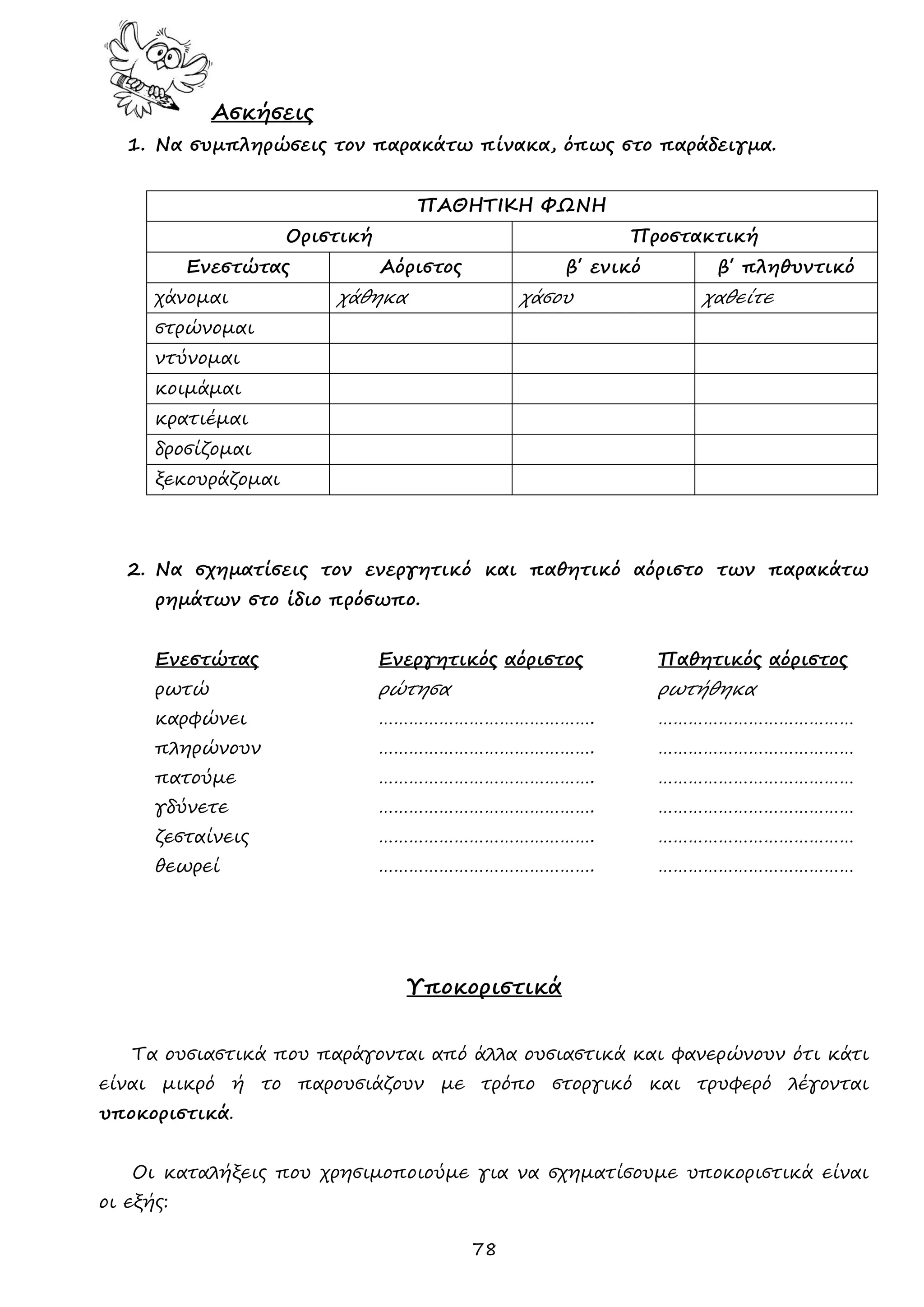 78 
Ασκήσεις 
1. Να συμπληρώσεις τον παρακάτω πίνακα, όπως στο παράδειγμα. 
ΠΑΘΗΤΙΚΗ ΦΩΝΗ 
Οριστική 
Προστακτική 
Ενεστώτας 
Αόριστος 
β΄ ενικό 
β΄ πληθυντικό 
χάνομαι 
χάθηκα 
χάσου 
χαθείτε 
στρώνομαι 
ντύνομαι 
κοιμάμαι 
κρατιέμαι 
δροσίζομαι 
ξεκουράζομαι 
2. Να σχηματίσεις τον ενεργητικό και παθητικό αόριστο των παρακάτω ρημάτων στο ίδιο πρόσωπο. 
Ενεστώτας Ενεργητικός αόριστος Παθητικός αόριστος 
ρωτώ ρώτησα ρωτήθηκα 
καρφώνει ……………………………………. ………………………………… 
πληρώνουν ……………………………………. ………………………………… 
πατούμε ……………………………………. ………………………………… 
γδύνετε ……………………………………. ………………………………… 
ζεσταίνεις ……………………………………. ………………………………… 
θεωρεί ……………………………………. ………………………………… 
Υποκοριστικά 
Τα ουσιαστικά που παράγονται από άλλα ουσιαστικά και φανερώνουν ότι κάτι είναι μικρό ή το παρουσιάζουν με τρόπο στοργικό και τρυφερό λέγονται υποκοριστικά. 
Οι καταλήξεις που χρησιμοποιούμε για να σχηματίσουμε υποκοριστικά είναι οι εξής:  